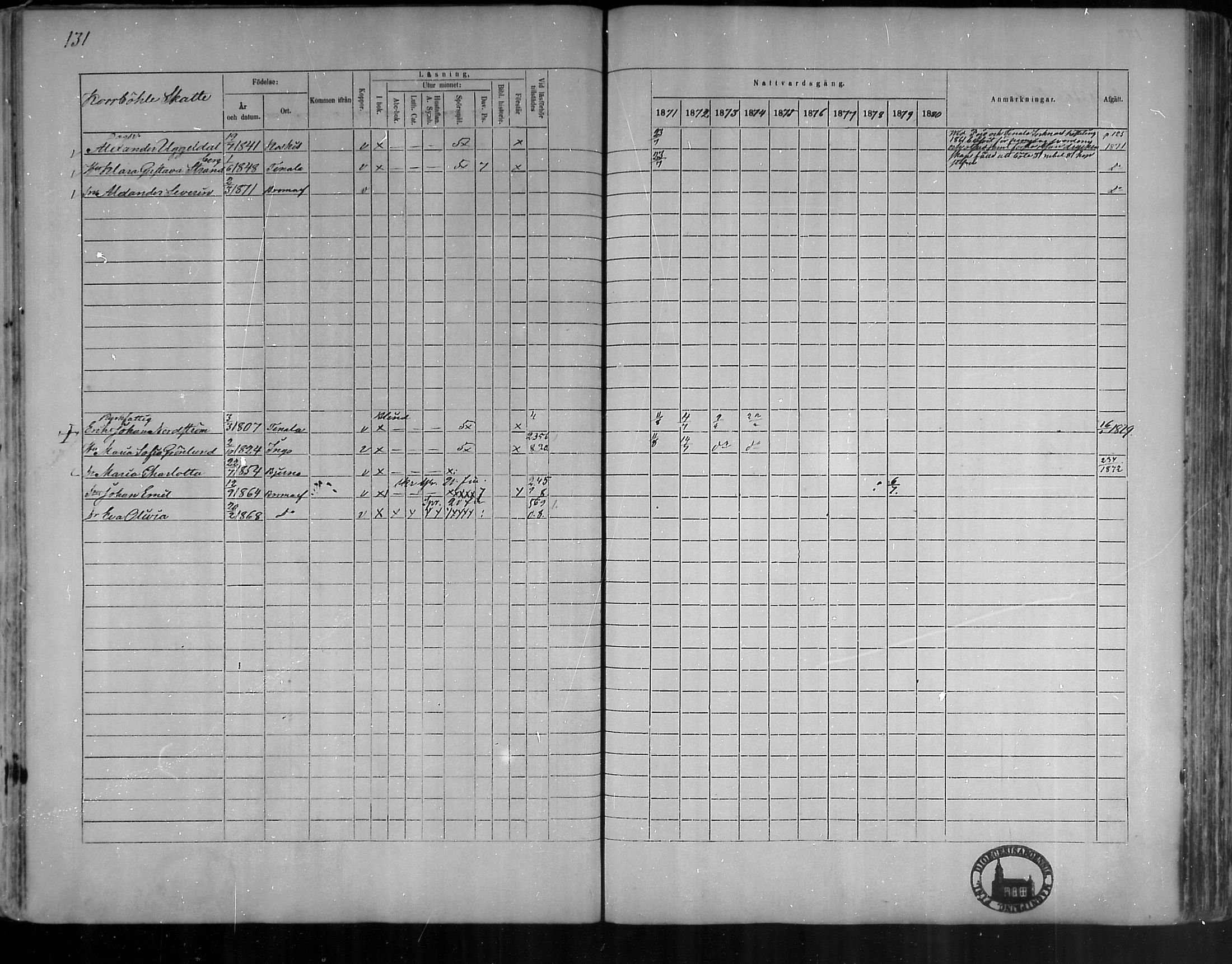 [ ../kirjat/Kirkonkirjat/bromarv/rippikirja_1871-1880_mko37-50/kuvat/130.jpg ]