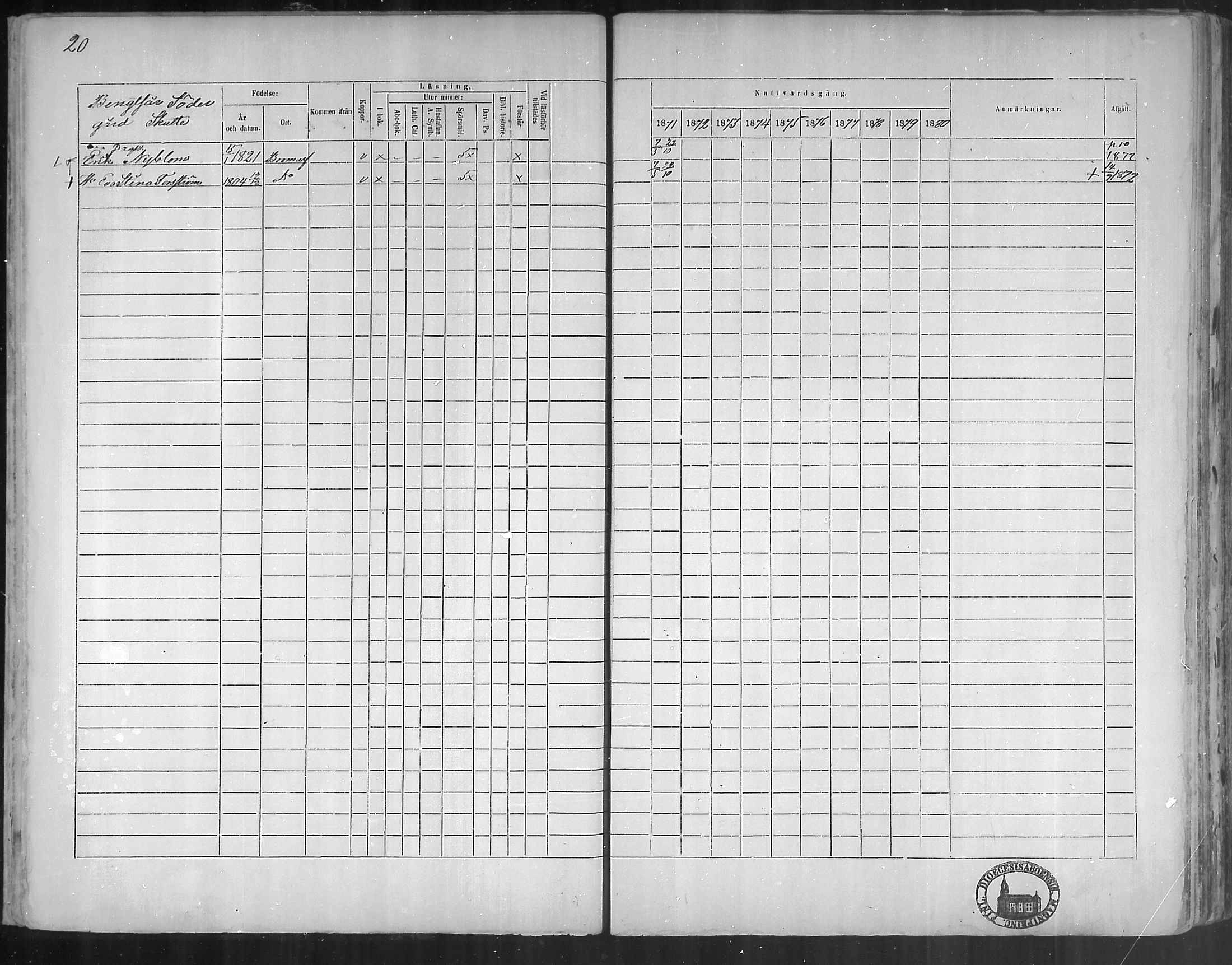 [ ../kirjat/Kirkonkirjat/bromarv/rippikirja_1871-1880_mko37-50/kuvat/18.jpg ]