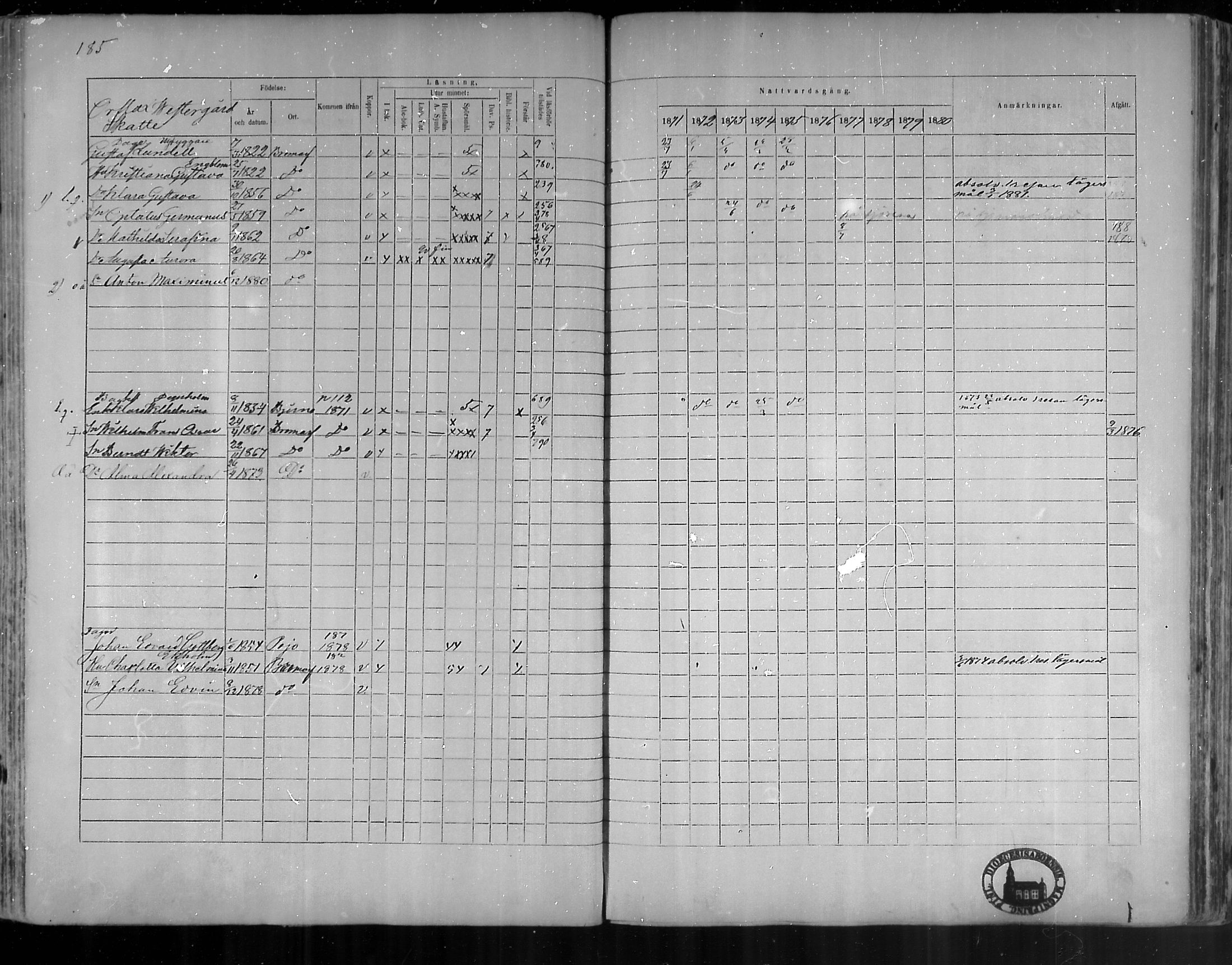 [ ../kirjat/Kirkonkirjat/bromarv/rippikirja_1871-1880_mko37-50/kuvat/183.jpg ]