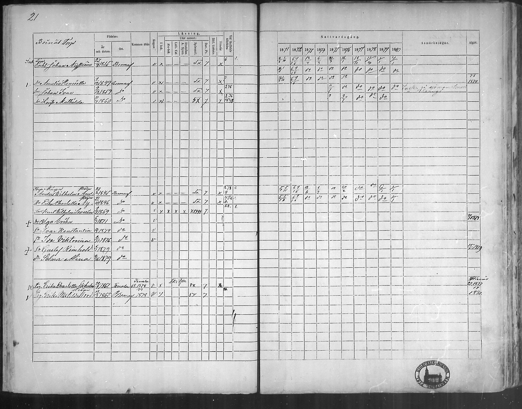 [ ../kirjat/Kirkonkirjat/bromarv/rippikirja_1871-1880_mko37-50/kuvat/19.jpg ]