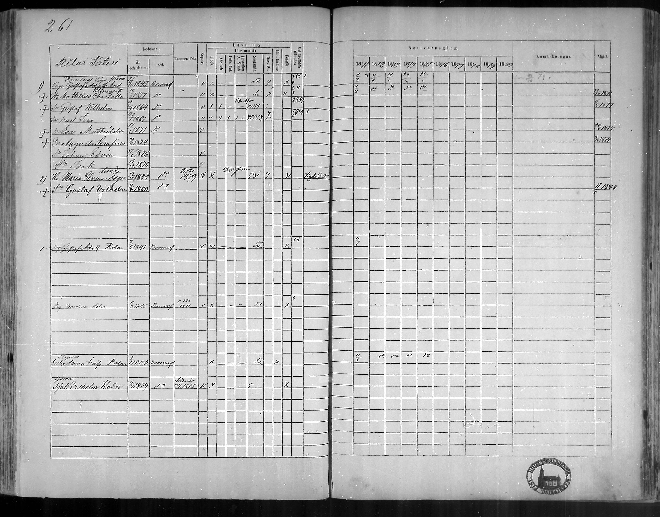 [ ../kirjat/Kirkonkirjat/bromarv/rippikirja_1871-1880_mko37-50/kuvat/262.jpg ]