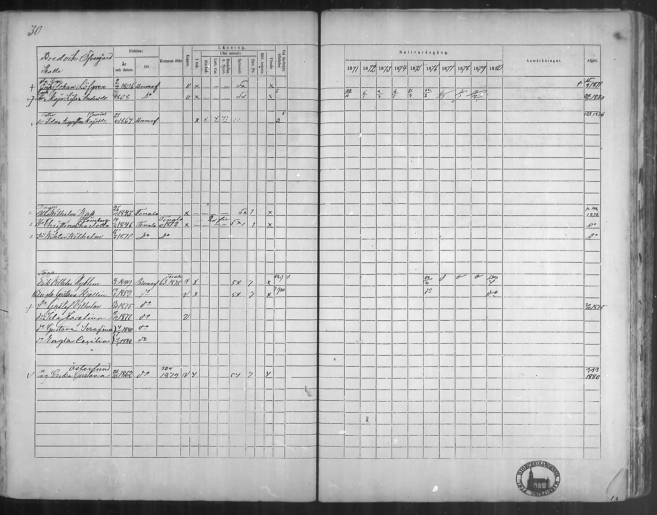 [ ../kirjat/Kirkonkirjat/bromarv/rippikirja_1871-1880_mko37-50/kuvat/28.jpg ]