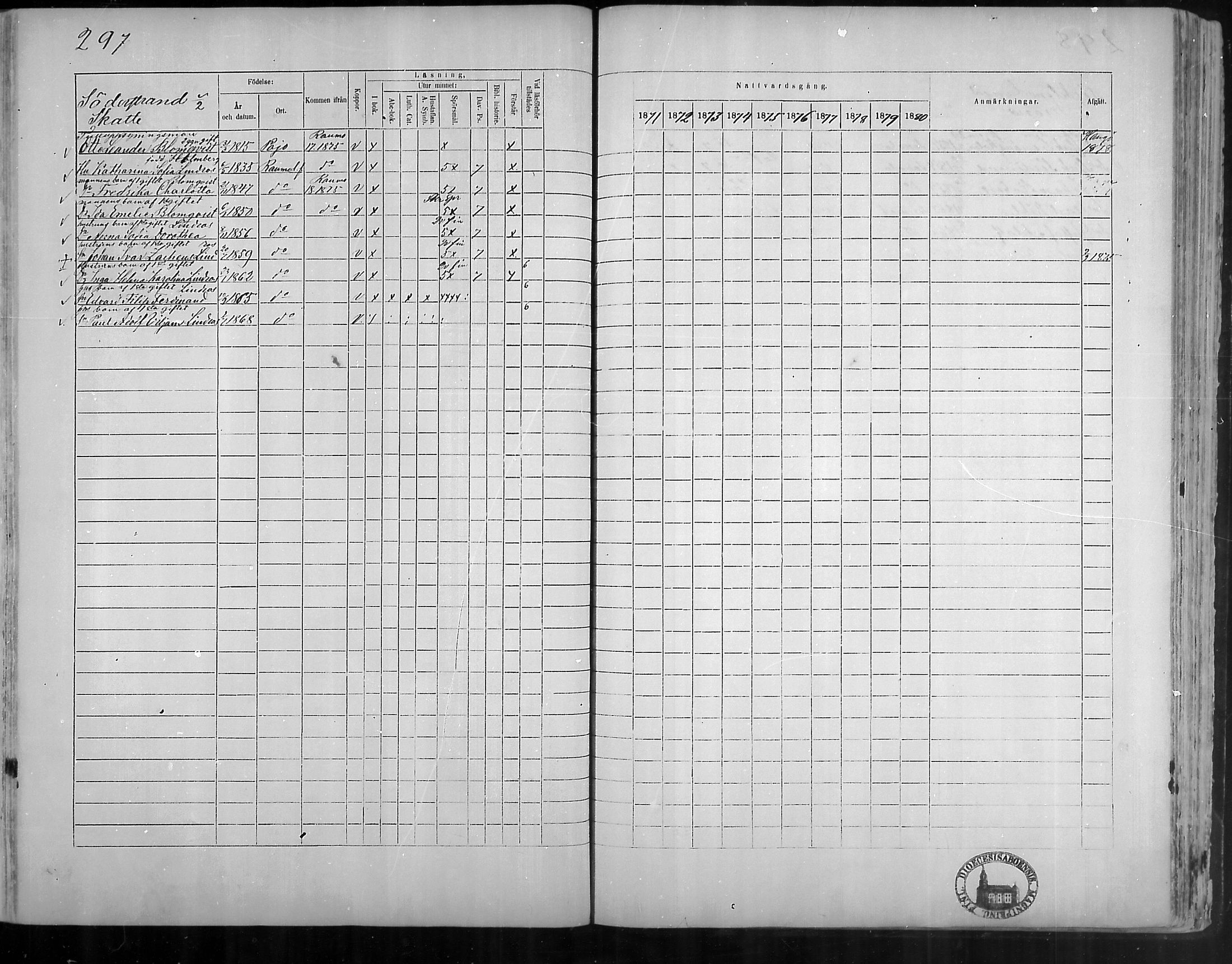 [ ../kirjat/Kirkonkirjat/bromarv/rippikirja_1871-1880_mko37-50/kuvat/295.jpg ]