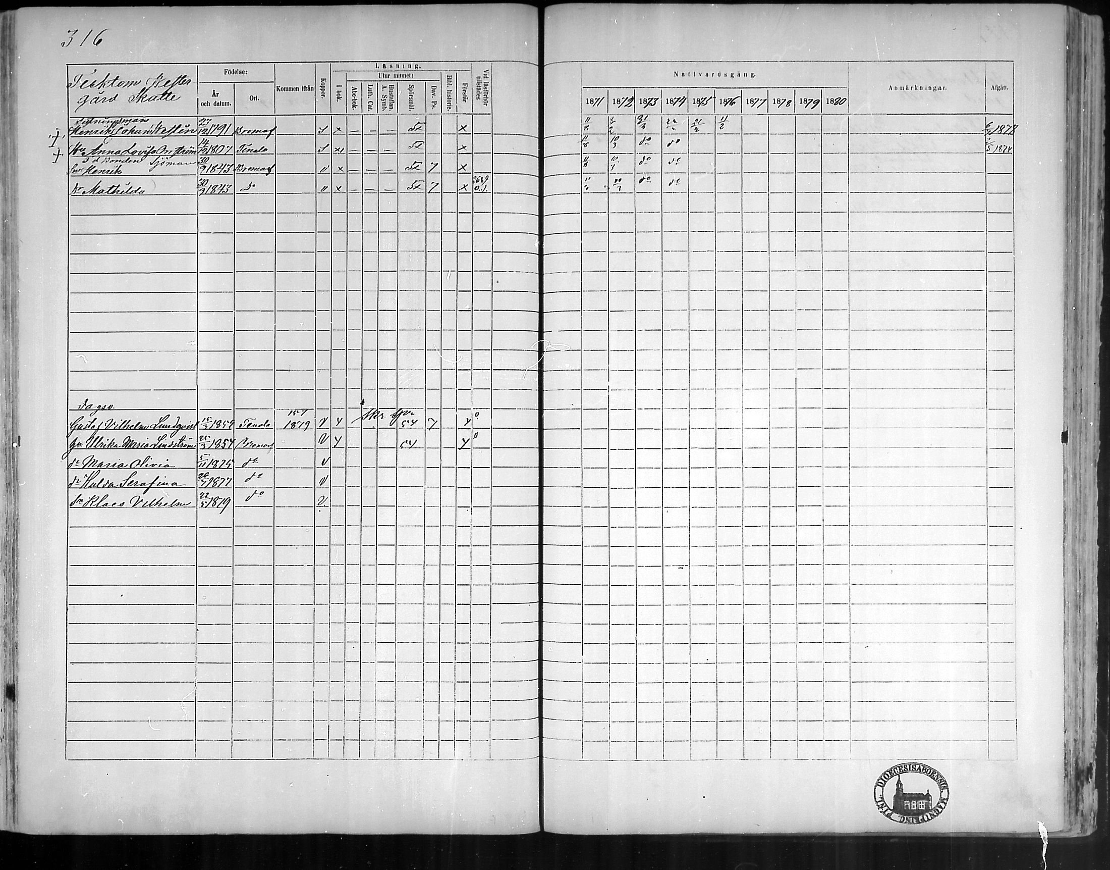 [ ../kirjat/Kirkonkirjat/bromarv/rippikirja_1871-1880_mko37-50/kuvat/314.jpg ]