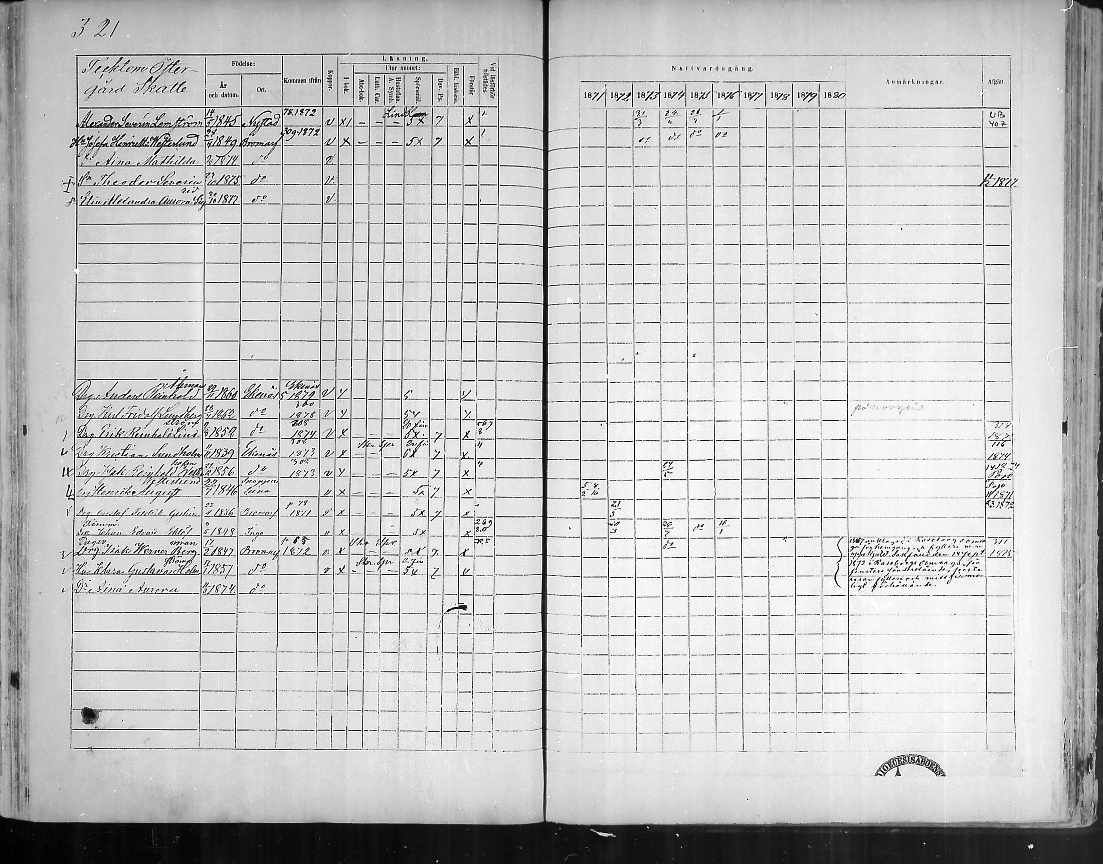 [ ../kirjat/Kirkonkirjat/bromarv/rippikirja_1871-1880_mko37-50/kuvat/319.jpg ]