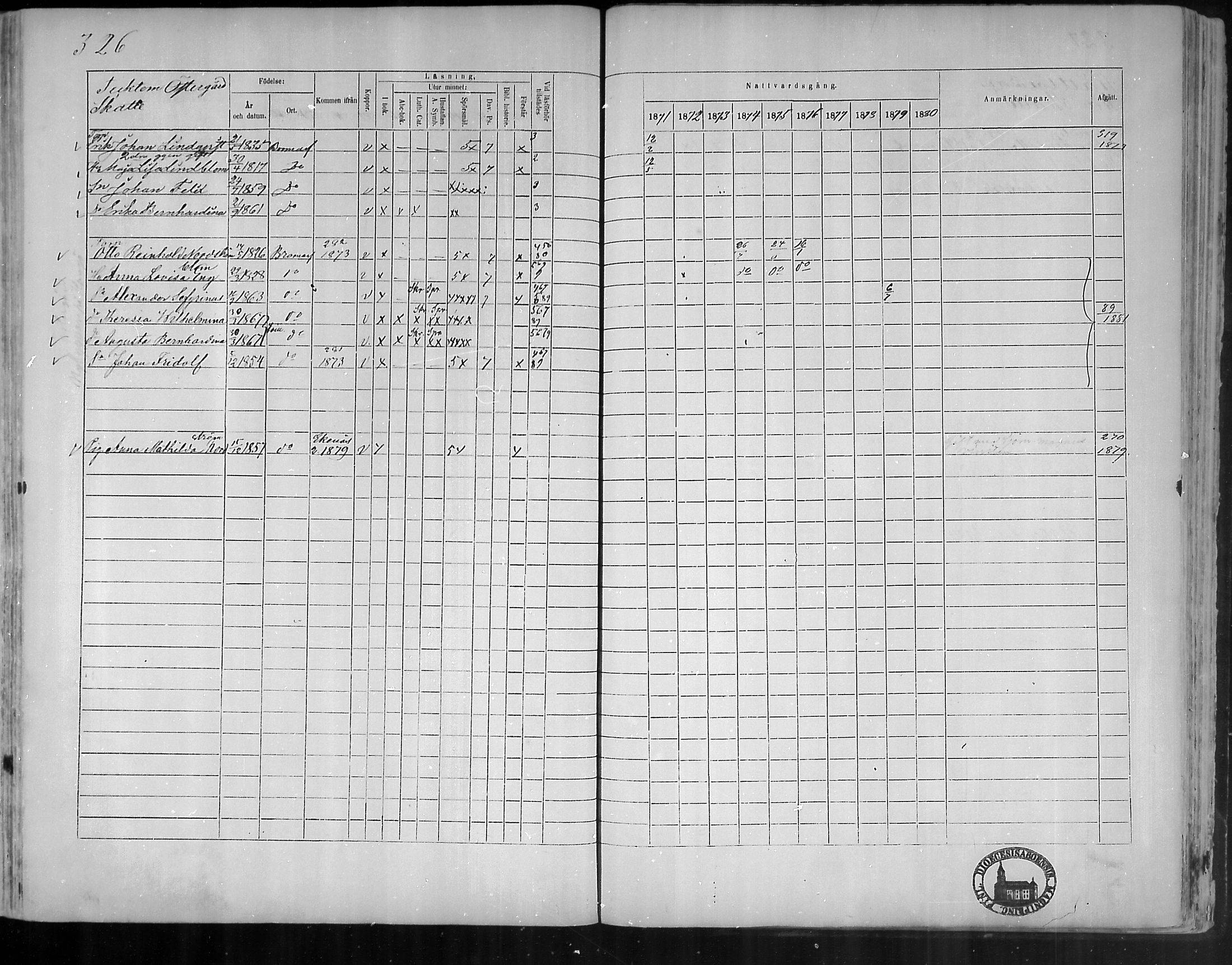 [ ../kirjat/Kirkonkirjat/bromarv/rippikirja_1871-1880_mko37-50/kuvat/324.jpg ]