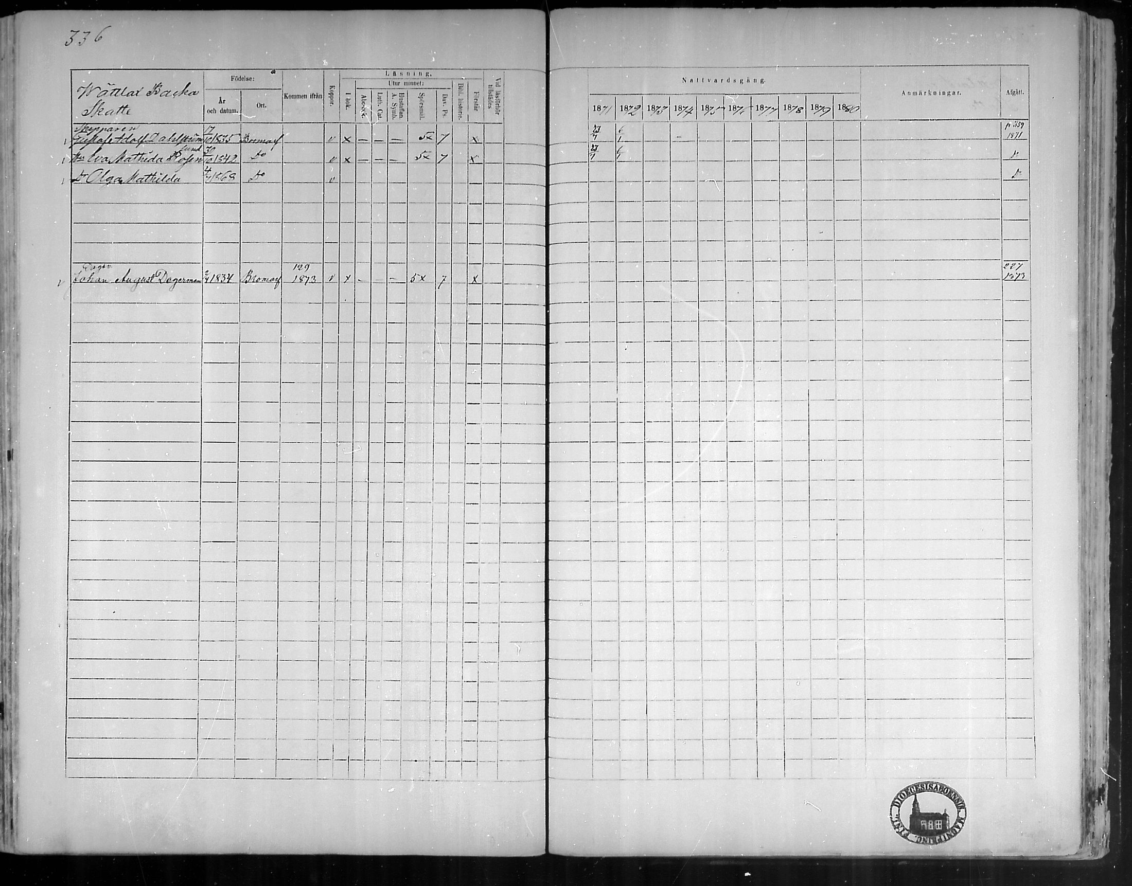 [ ../kirjat/Kirkonkirjat/bromarv/rippikirja_1871-1880_mko37-50/kuvat/334.jpg ]