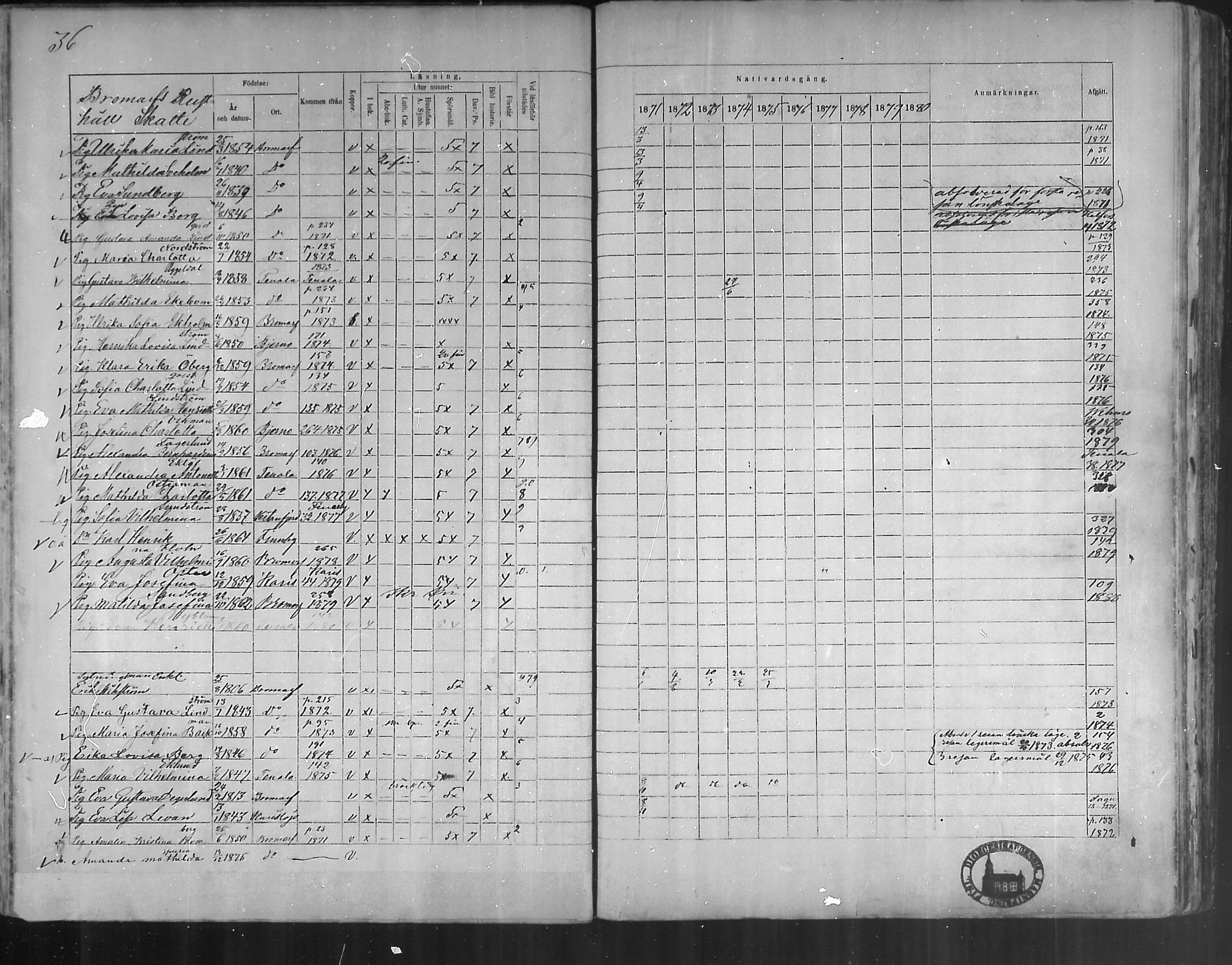 [ ../kirjat/Kirkonkirjat/bromarv/rippikirja_1871-1880_mko37-50/kuvat/34.jpg ]