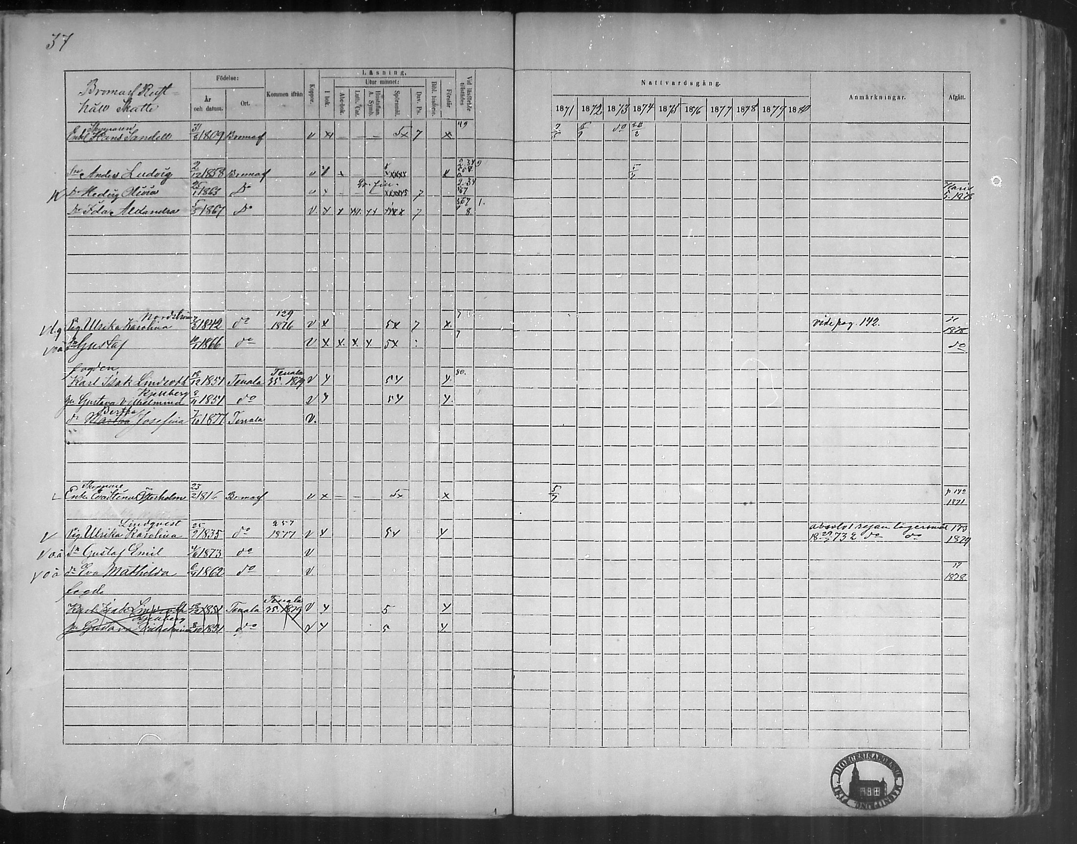 [ ../kirjat/Kirkonkirjat/bromarv/rippikirja_1871-1880_mko37-50/kuvat/35.jpg ]
