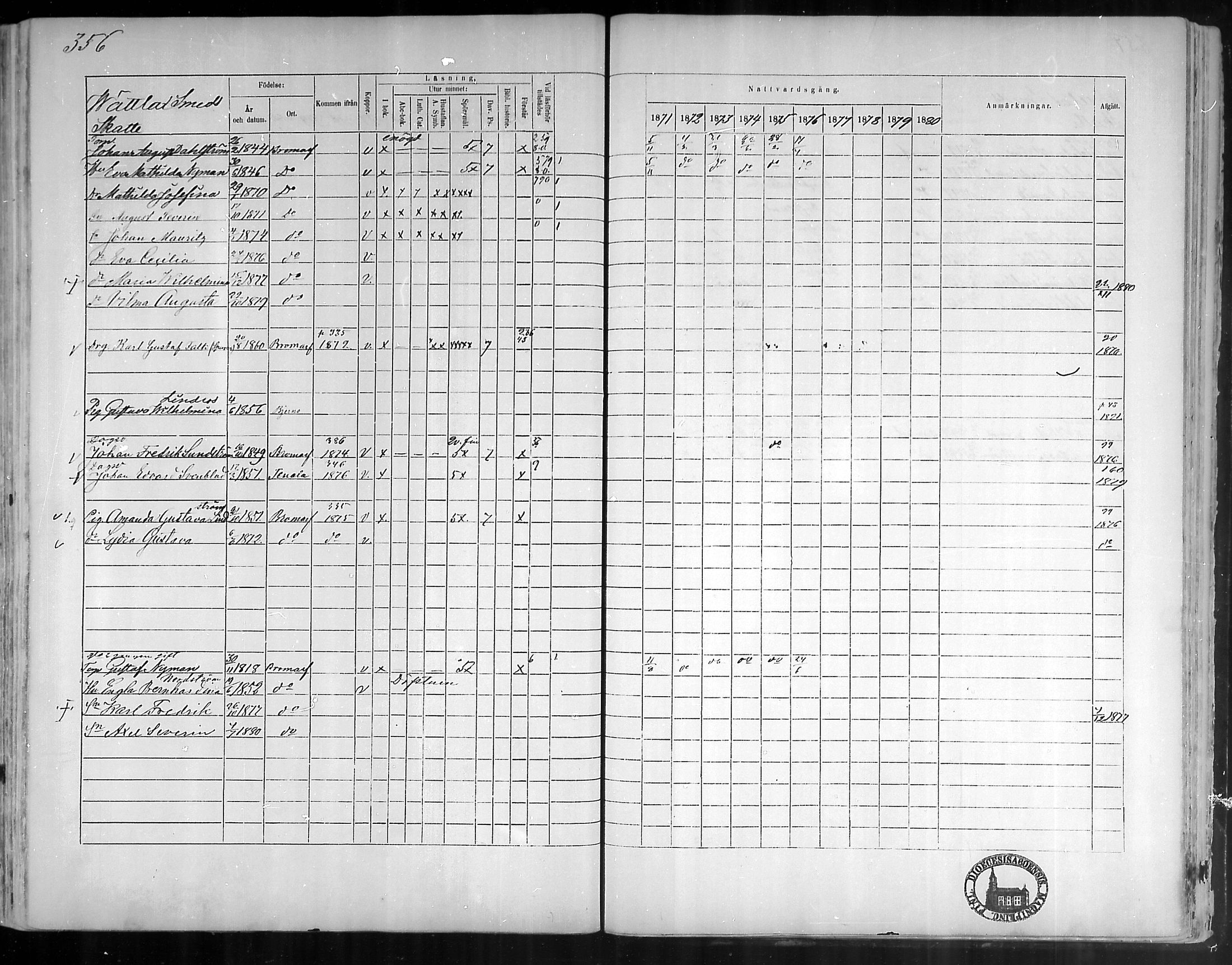[ ../kirjat/Kirkonkirjat/bromarv/rippikirja_1871-1880_mko37-50/kuvat/353.jpg ]