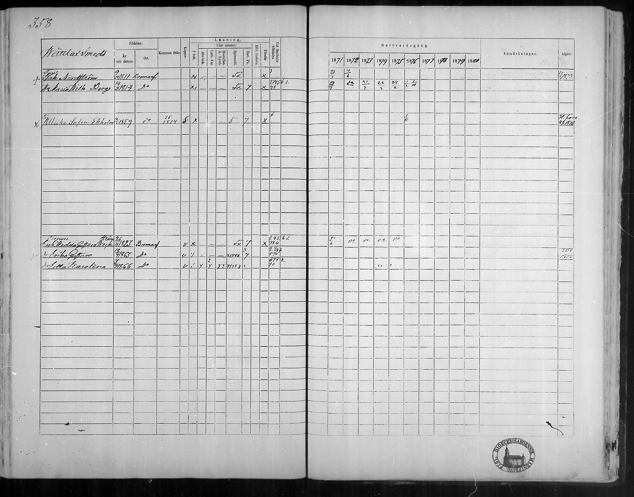 [ ../kirjat/Kirkonkirjat/bromarv/rippikirja_1871-1880_mko37-50/kuvat/355.jpg ]