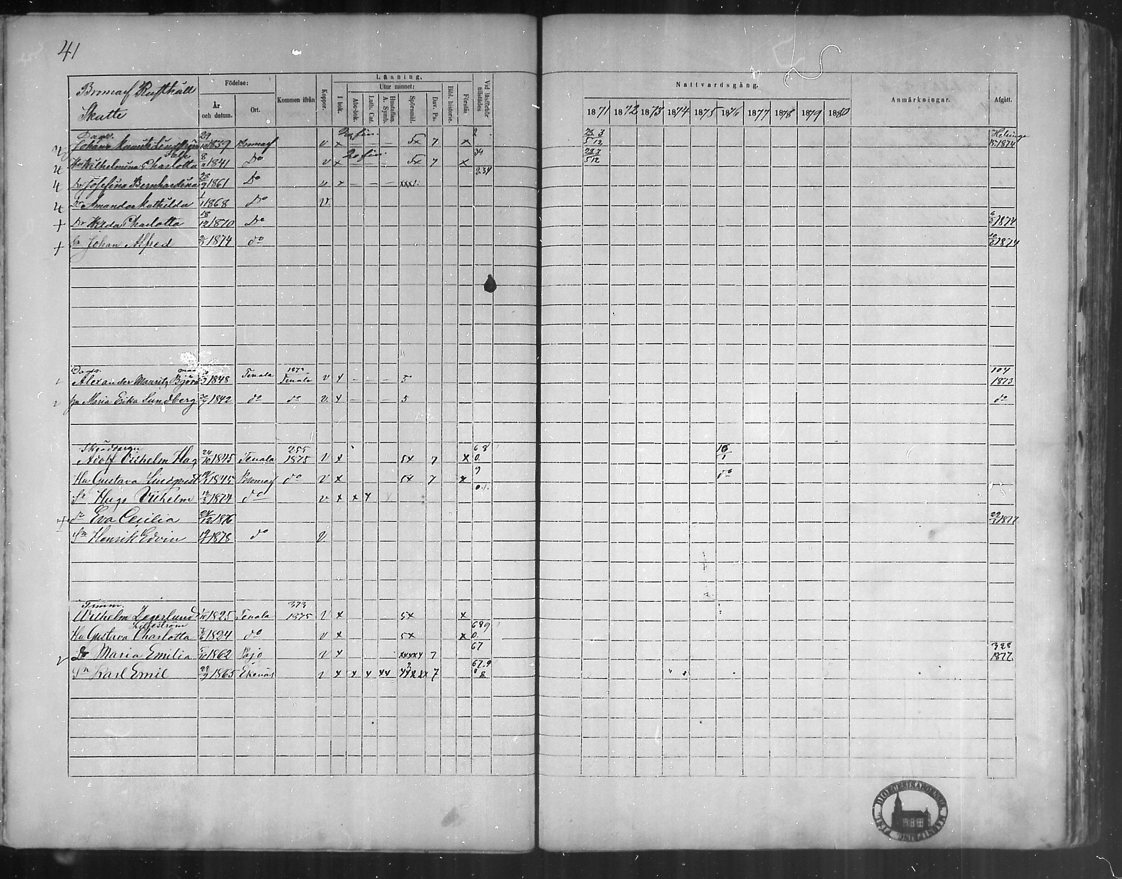 [ ../kirjat/Kirkonkirjat/bromarv/rippikirja_1871-1880_mko37-50/kuvat/39.jpg ]