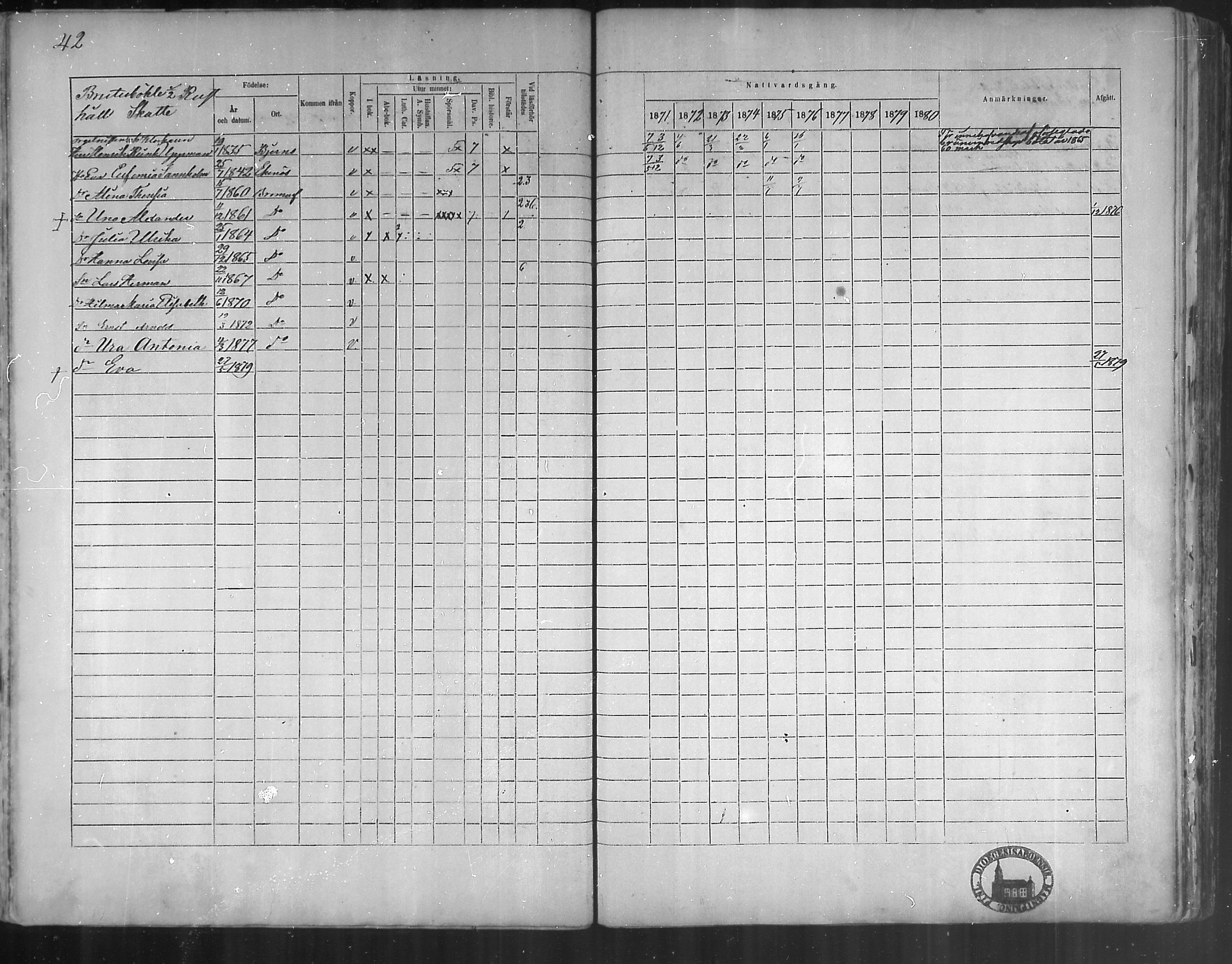 [ ../kirjat/Kirkonkirjat/bromarv/rippikirja_1871-1880_mko37-50/kuvat/40.jpg ]