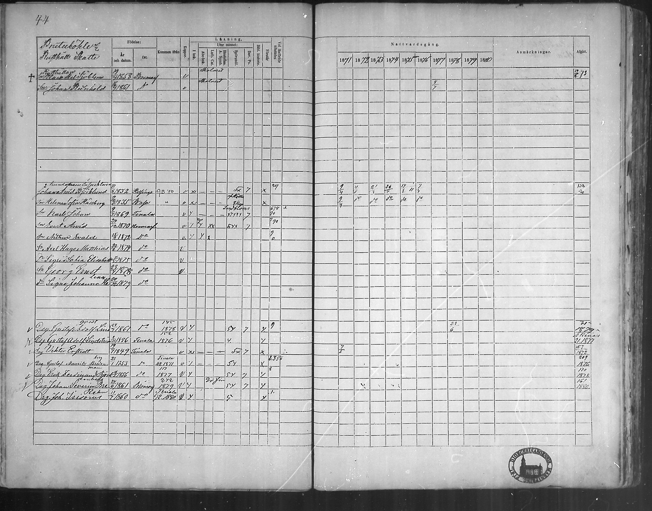 [ ../kirjat/Kirkonkirjat/bromarv/rippikirja_1871-1880_mko37-50/kuvat/43.jpg ]