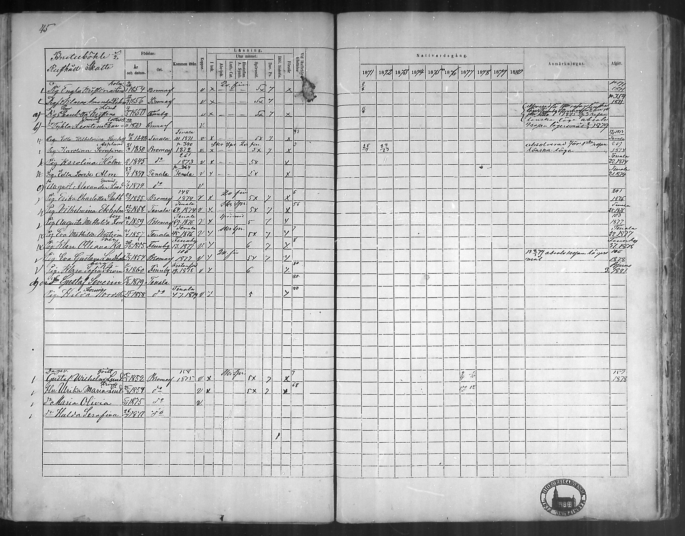 [ ../kirjat/Kirkonkirjat/bromarv/rippikirja_1871-1880_mko37-50/kuvat/44.jpg ]