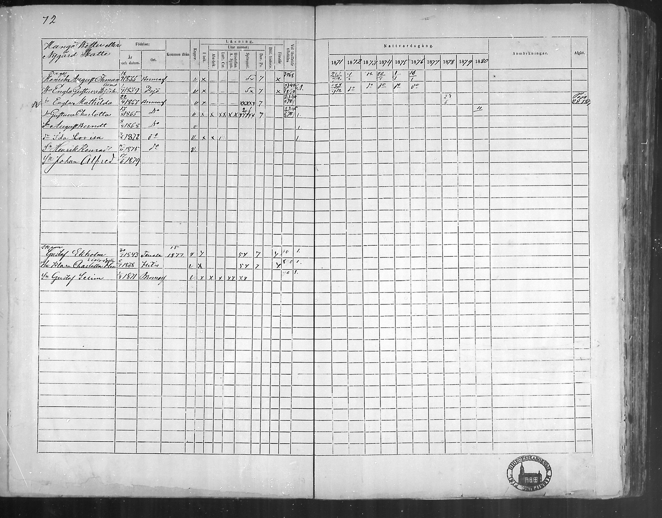 [ ../kirjat/Kirkonkirjat/bromarv/rippikirja_1871-1880_mko37-50/kuvat/71.jpg ]