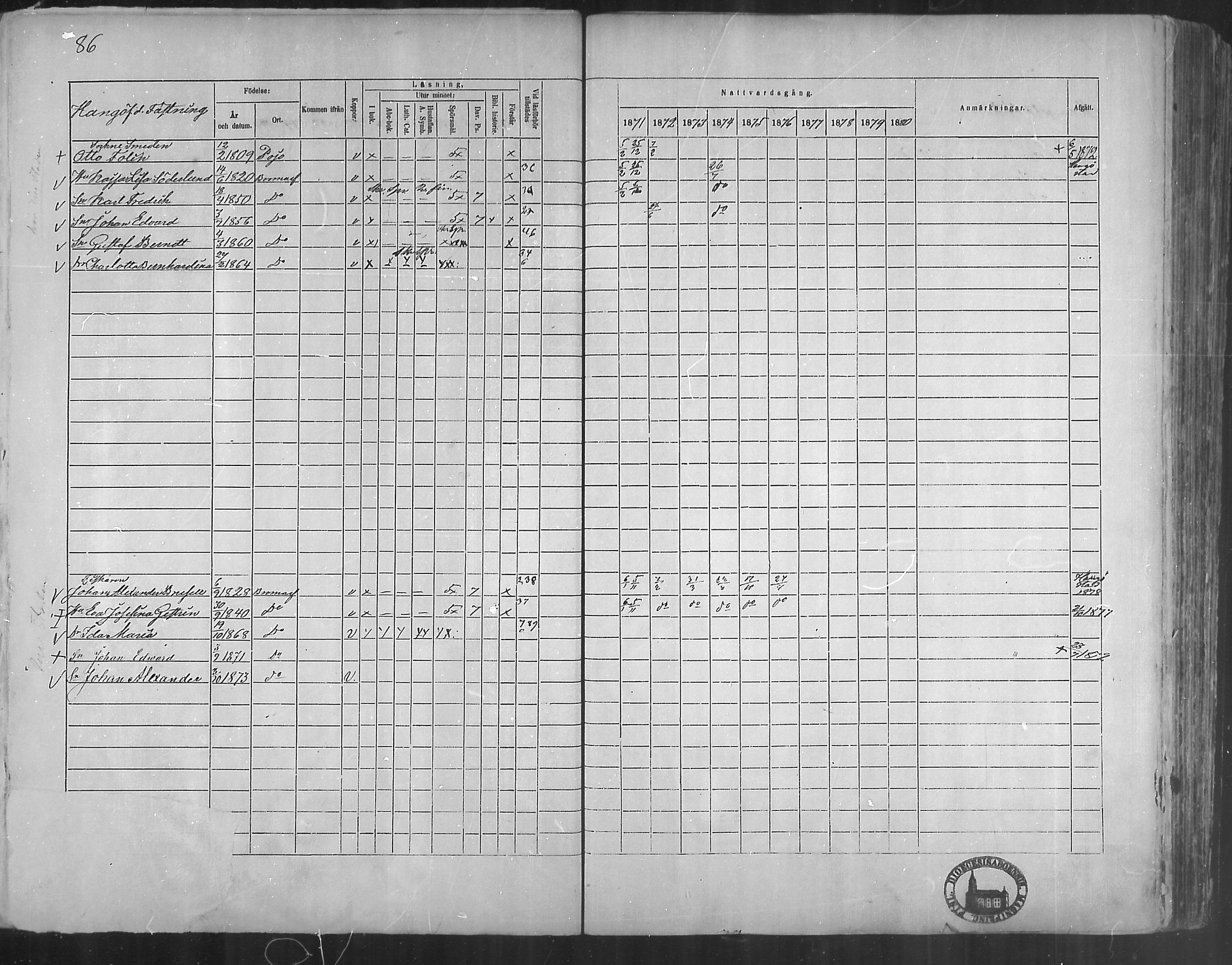 [ ../kirjat/Kirkonkirjat/bromarv/rippikirja_1871-1880_mko37-50/kuvat/85.jpg ]