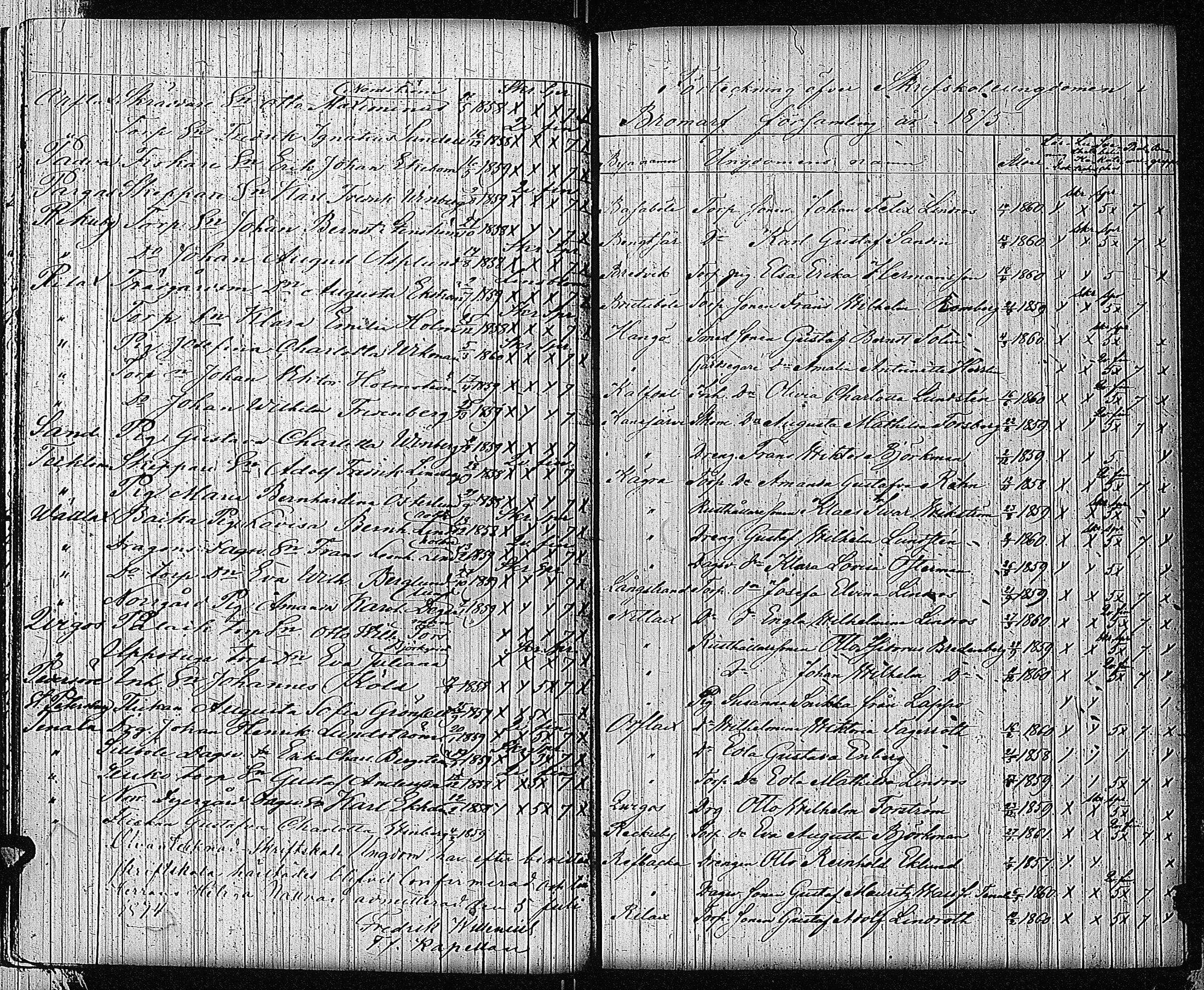 [ ../kirjat/Kirkonkirjat/bromarv/rippilapset_1846-1885_kk61/kuvat/32.jpg ]