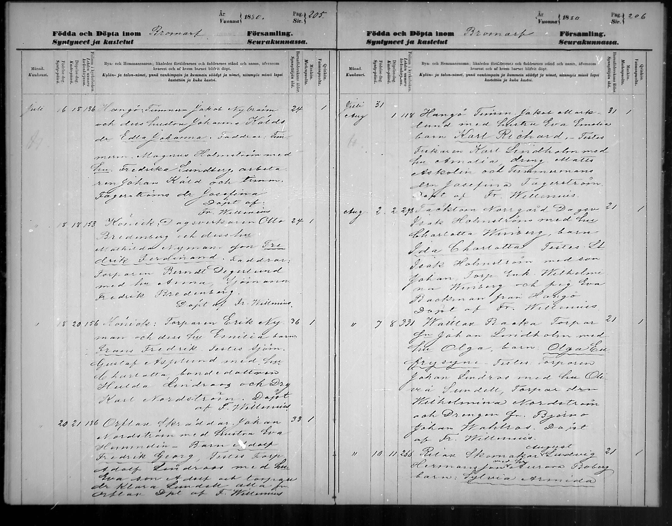 [ ../kirjat/Kirkonkirjat/bromarv/syntyneet_1874-1882_mko26-30/kuvat/104.jpg ]