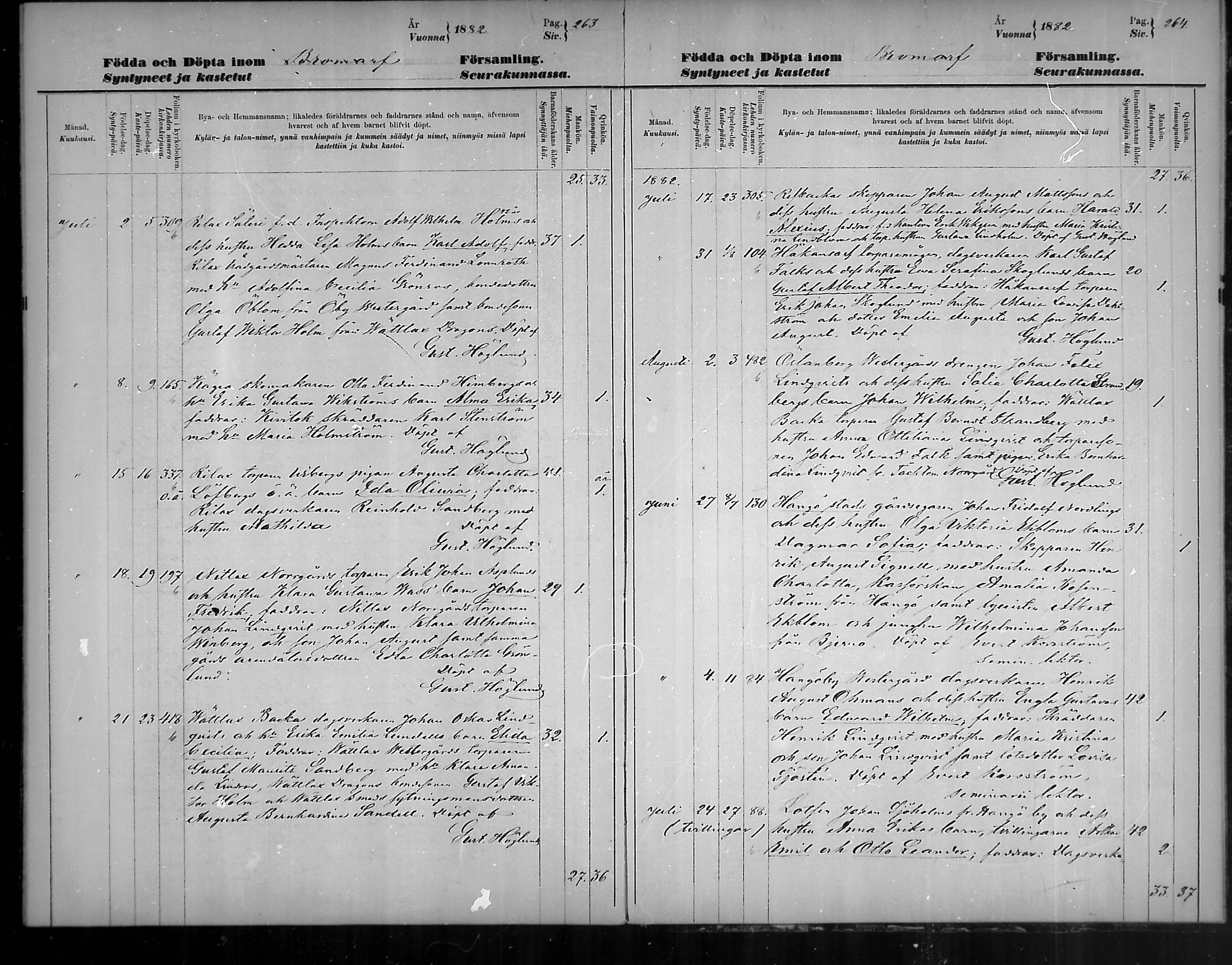 [ ../kirjat/Kirkonkirjat/bromarv/syntyneet_1874-1882_mko26-30/kuvat/133.jpg ]