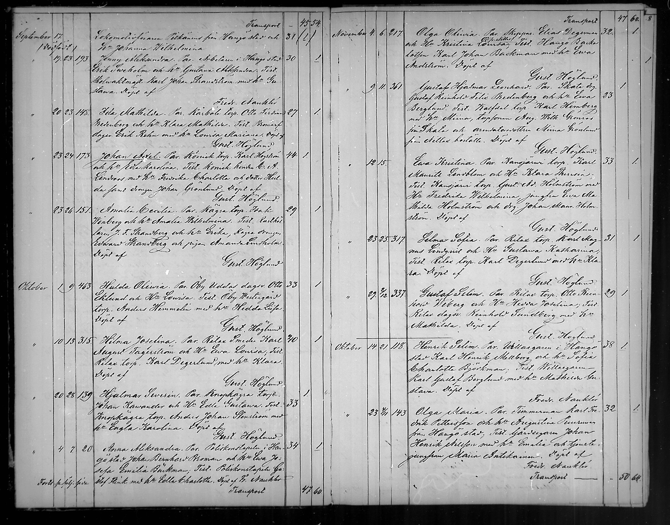 [ ../kirjat/Kirkonkirjat/bromarv/syntyneet_1883-1888_mko31-32/kuvat/8.jpg ]