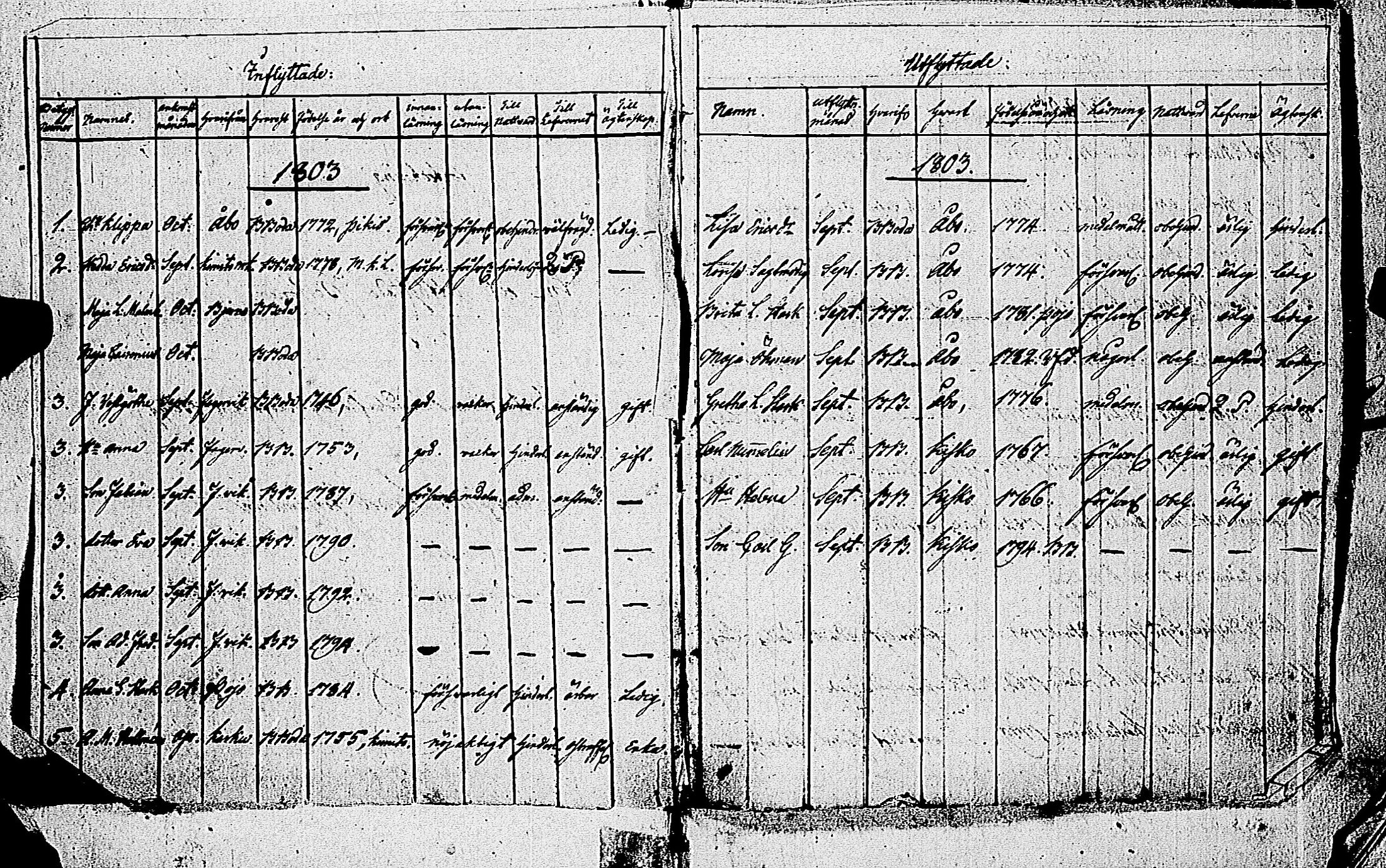 [ ../kirjat/Kirkonkirjat/dragsfjard/muuttaneet_1803-1862_jk627/kuvat/5.jpg ]