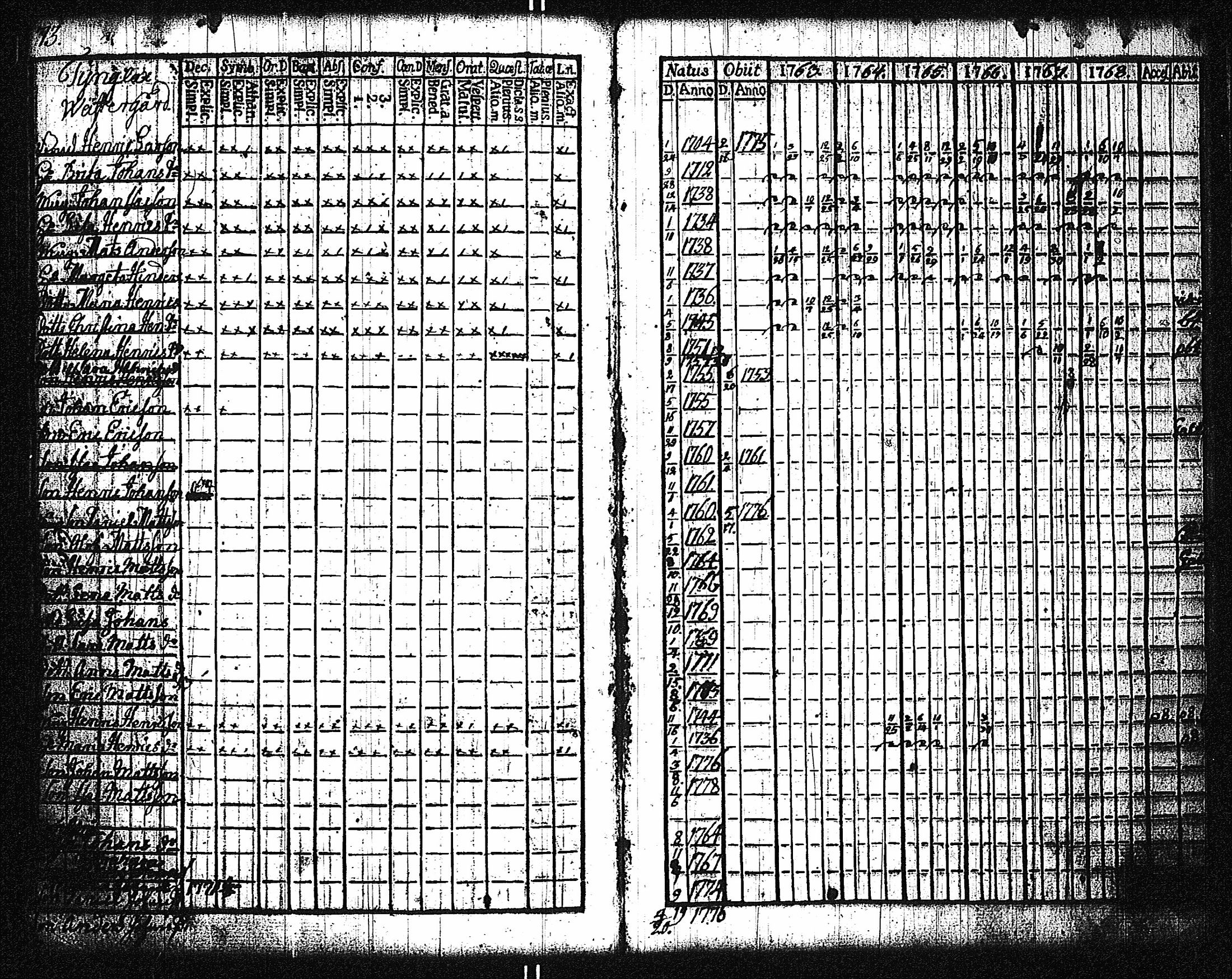 [ kuvat/149.jpg ]