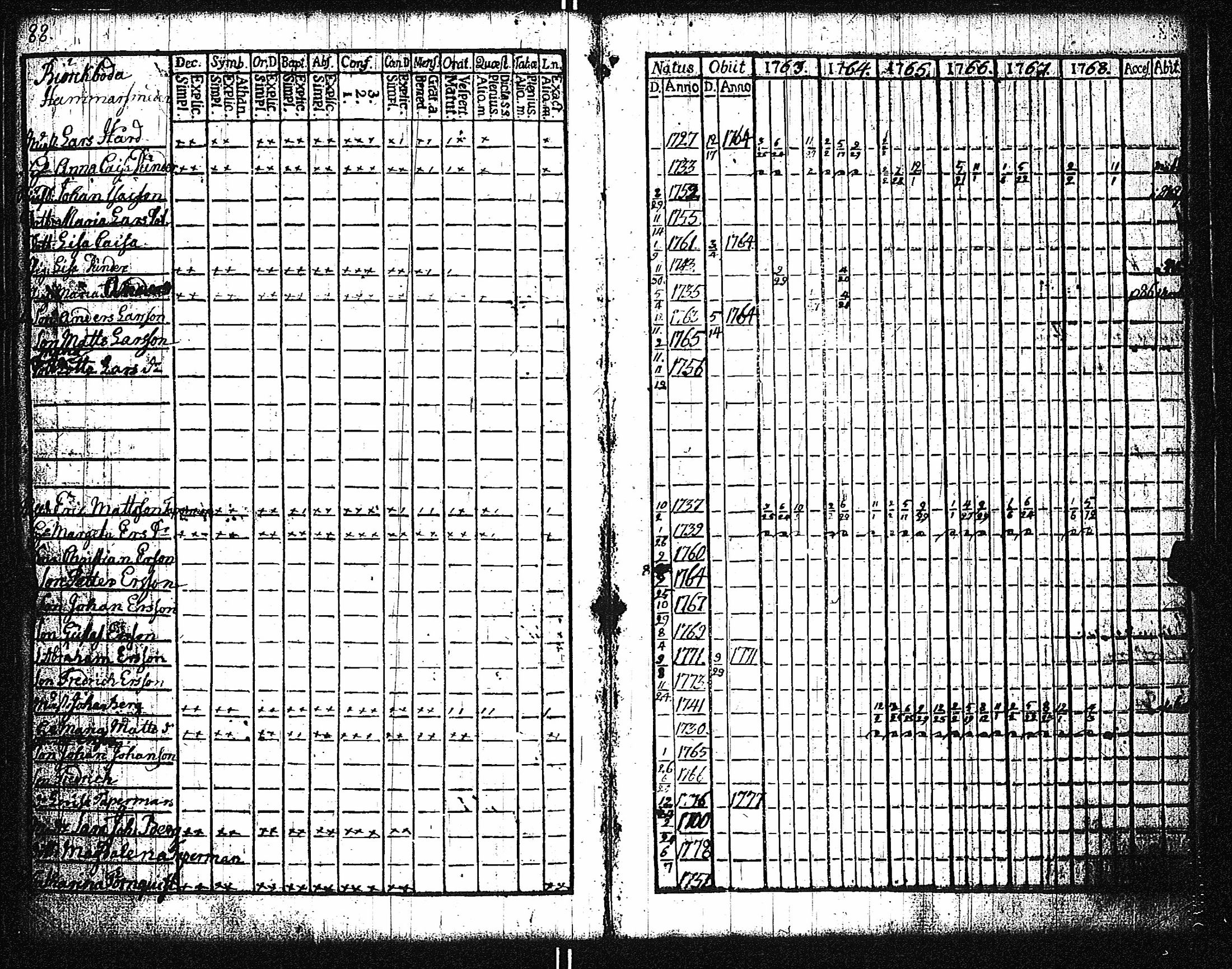 [ kuvat/164.jpg ]
