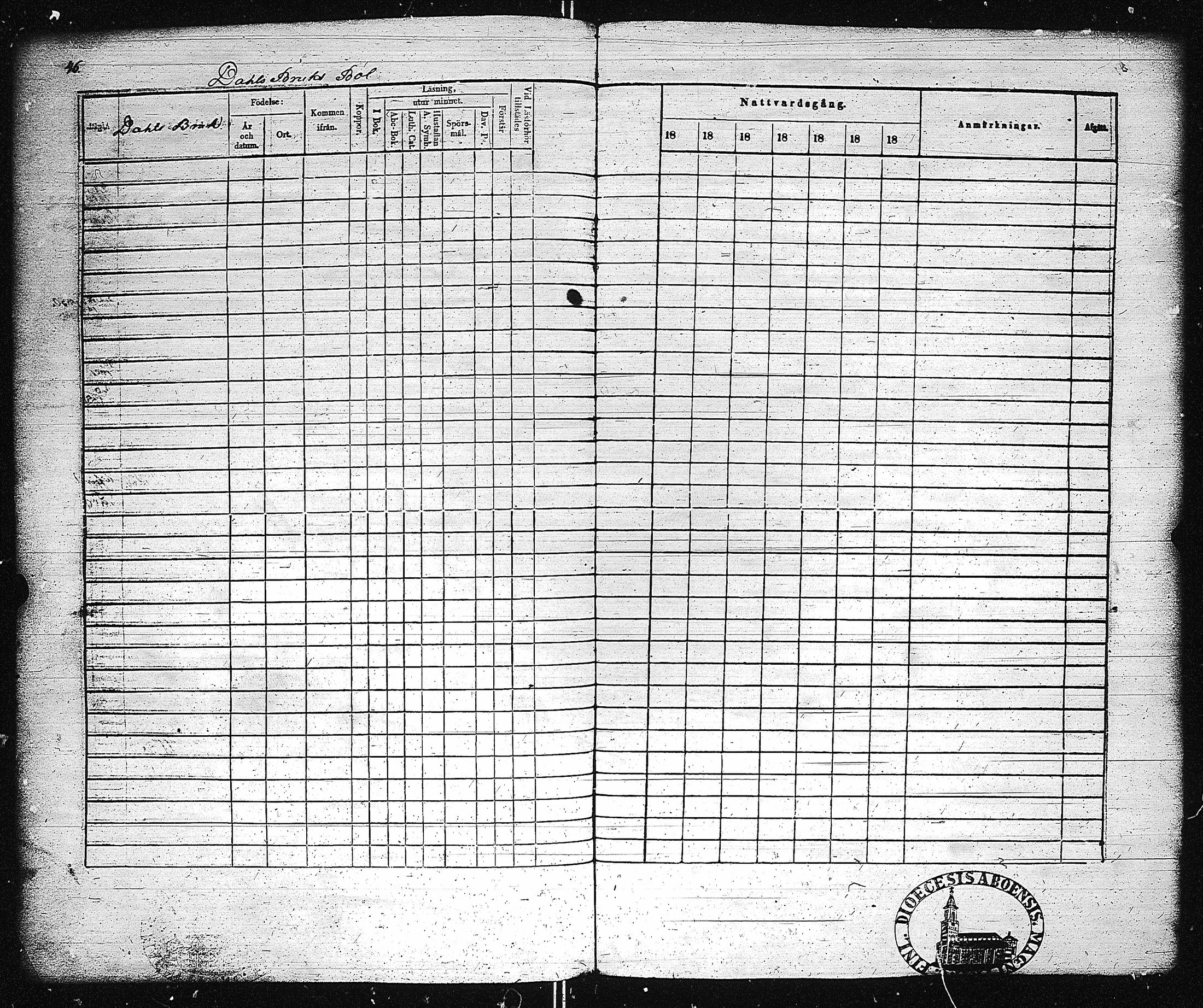 [ ../kirjat/Kirkonkirjat/dragsfjard/rippikirja_1846-1853_jk625/kuvat/50.jpg ]