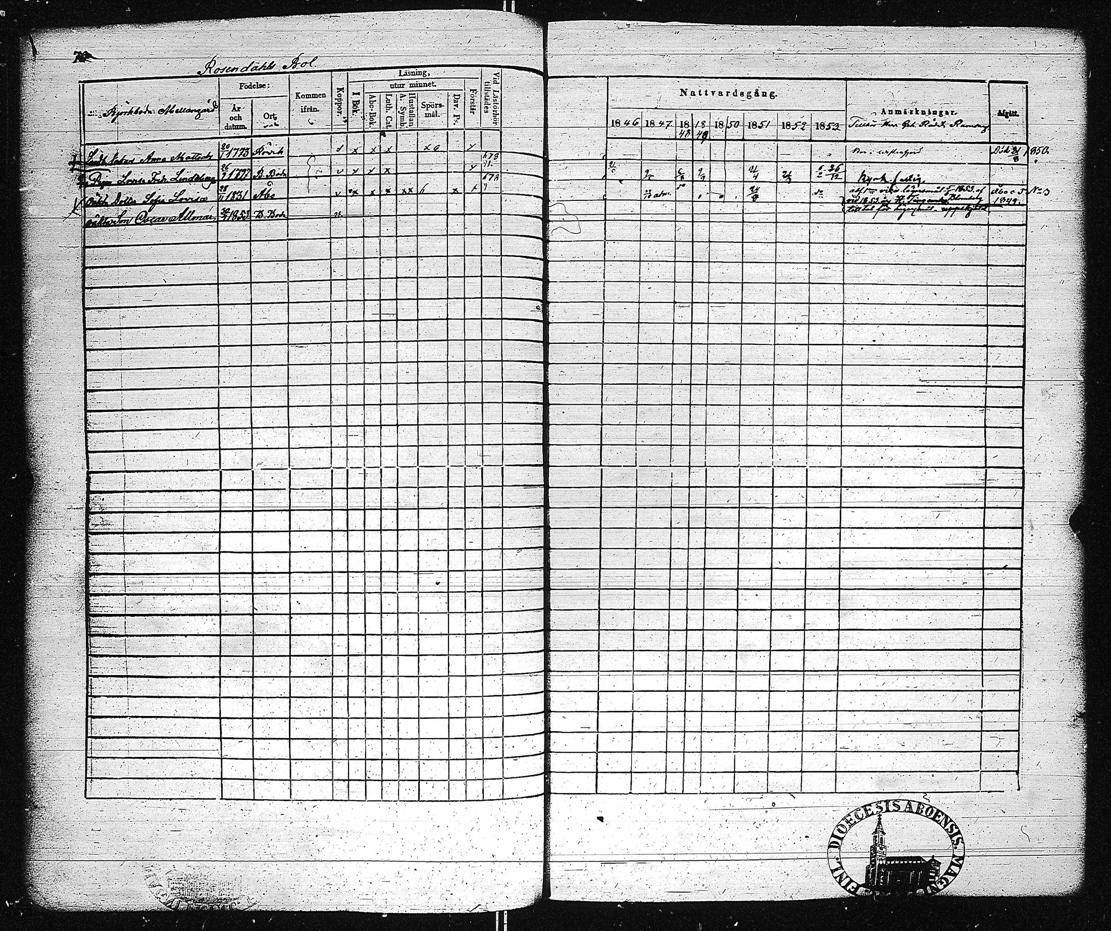 [ ../kirjat/Kirkonkirjat/dragsfjard/rippikirja_1846-1853_jk625/kuvat/73.jpg ]