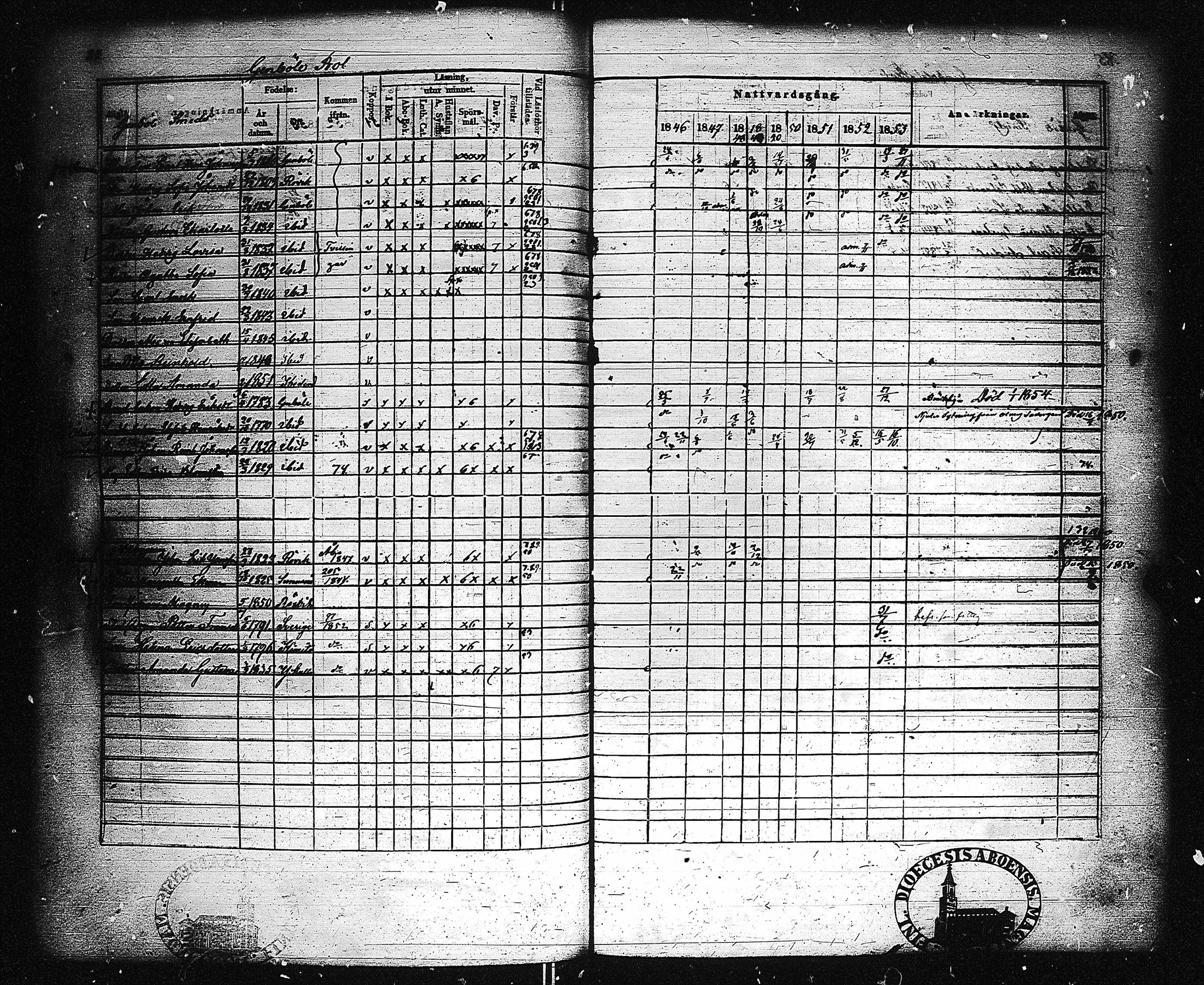 [ ../kirjat/Kirkonkirjat/dragsfjard/rippikirja_1846-1853_jk625/kuvat/89.jpg ]