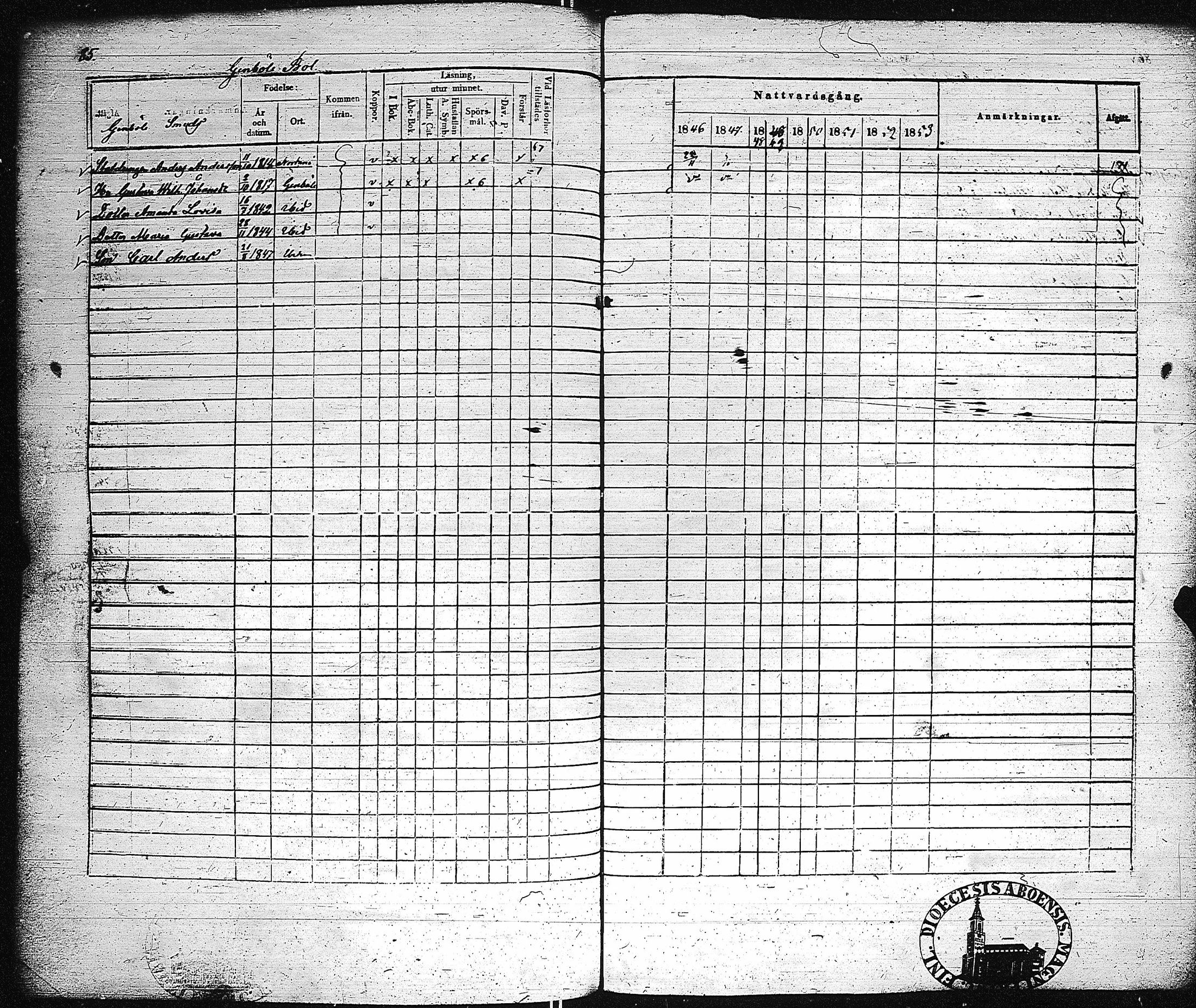 [ ../kirjat/Kirkonkirjat/dragsfjard/rippikirja_1846-1853_jk625/kuvat/92.jpg ]