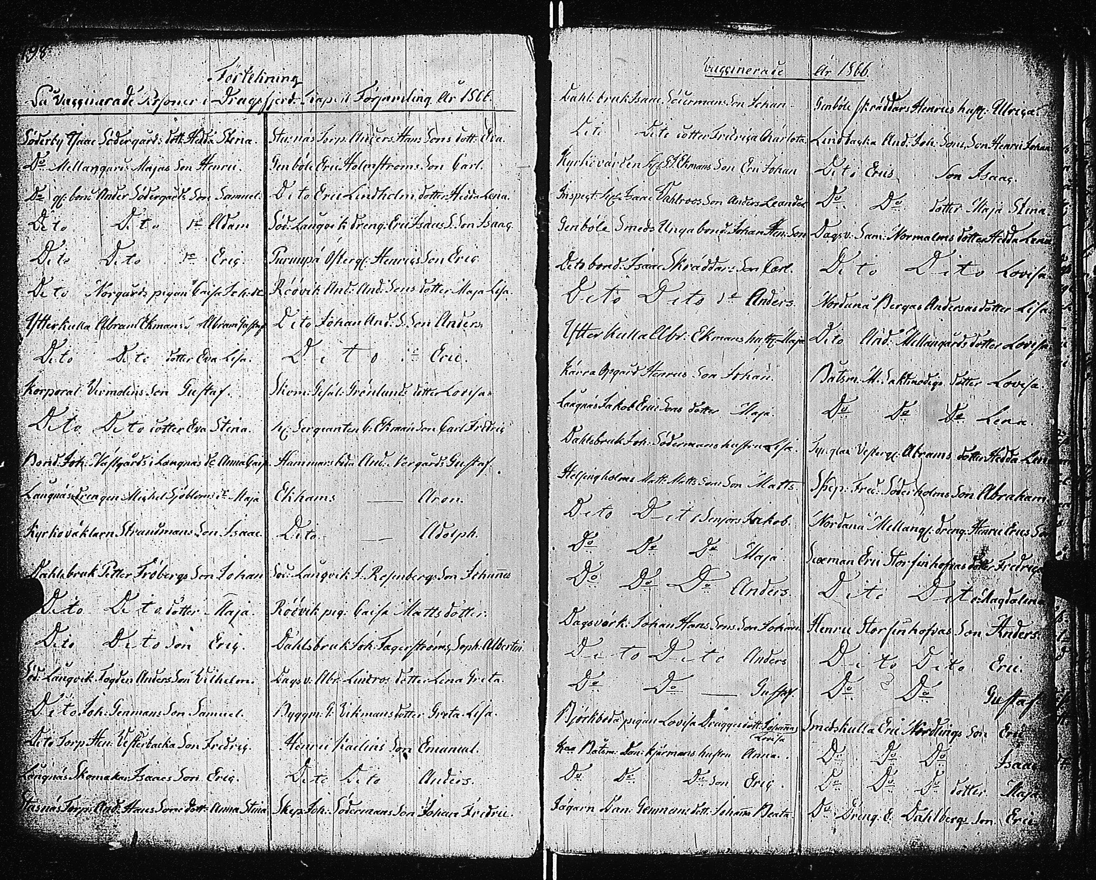 [ ../kirjat/Kirkonkirjat/dragsfjard/syntyneet-vihityt-kuolleet_1783-1819_jk626/kuvat/100.jpg ]