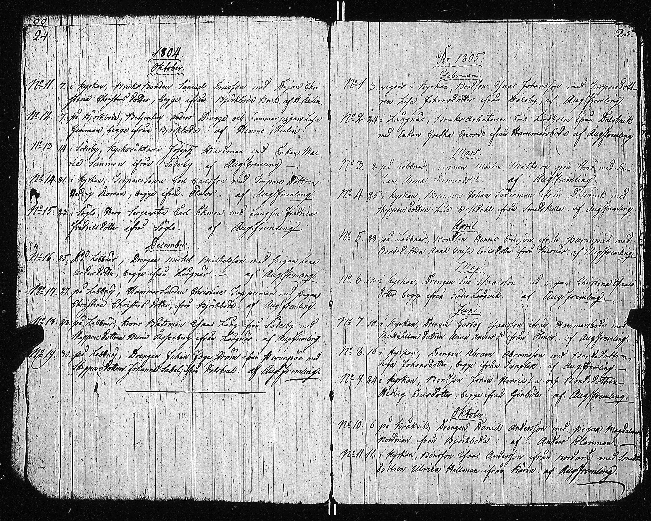 [ ../kirjat/Kirkonkirjat/dragsfjard/syntyneet-vihityt-kuolleet_1783-1819_jk626/kuvat/15.jpg ]