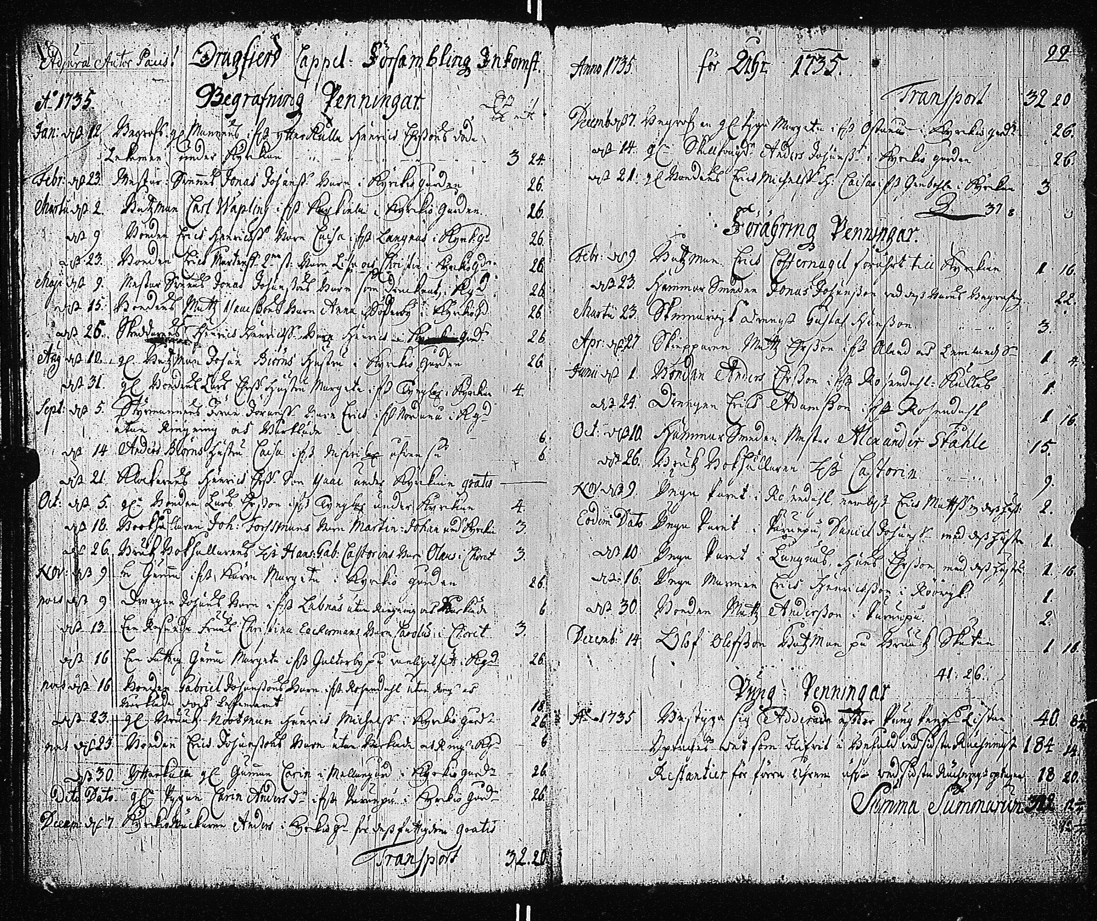 [ ../kirjat/Kirkonkirjat/dragsfjard/syntyneet-vihityt_1705-1729_jk626/kuvat/25.jpg ]