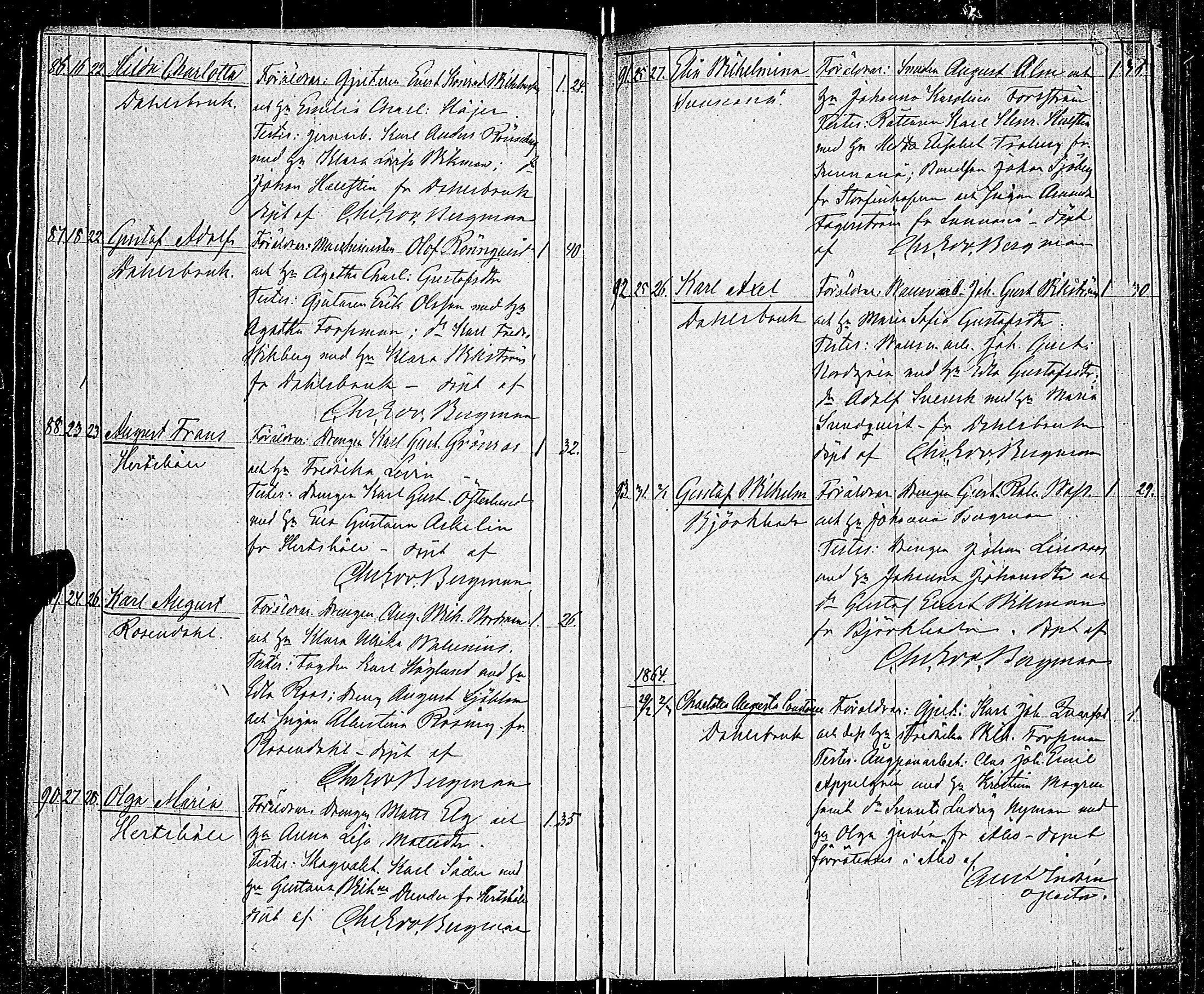 [ ../kirjat/Kirkonkirjat/dragsfjard/syntyneet_1856-1877_jk626-627/kuvat/106.jpg ]