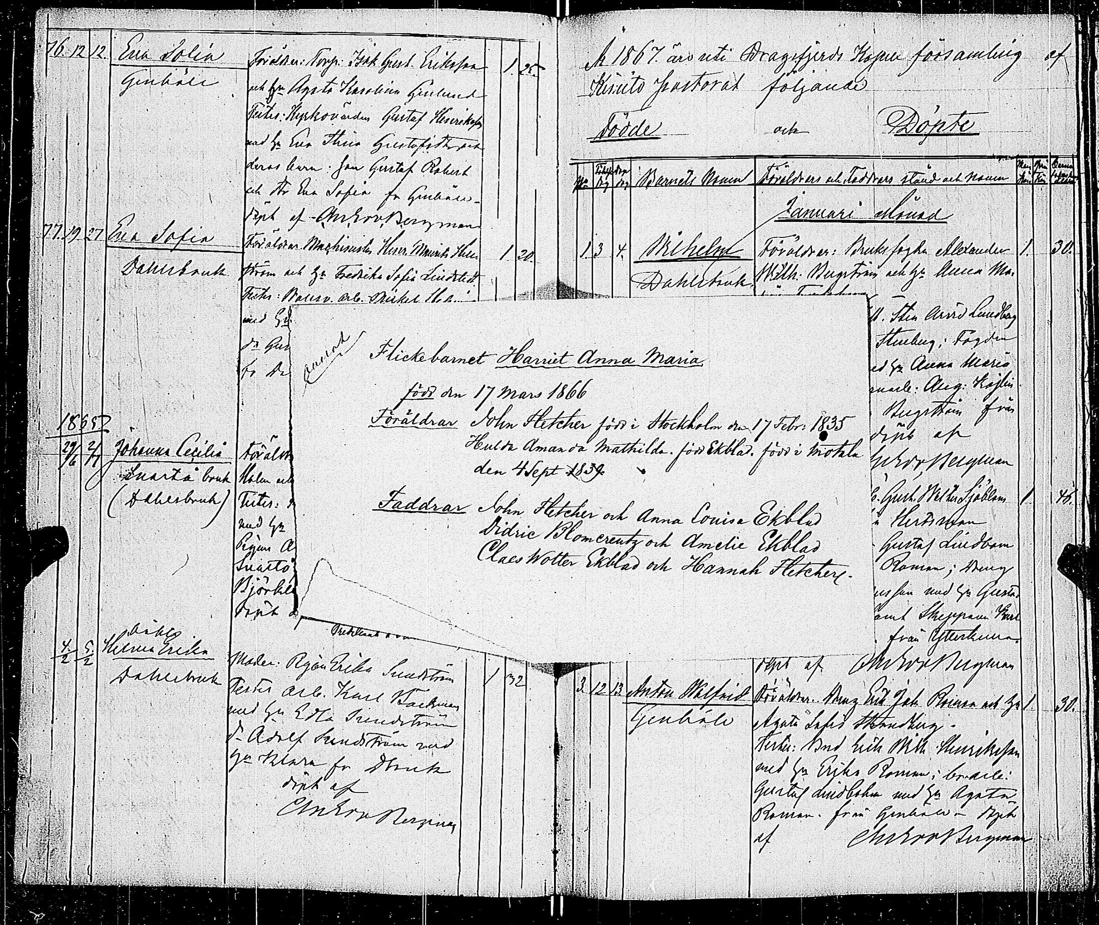 [ ../kirjat/Kirkonkirjat/dragsfjard/syntyneet_1856-1877_jk626-627/kuvat/116.jpg ]
