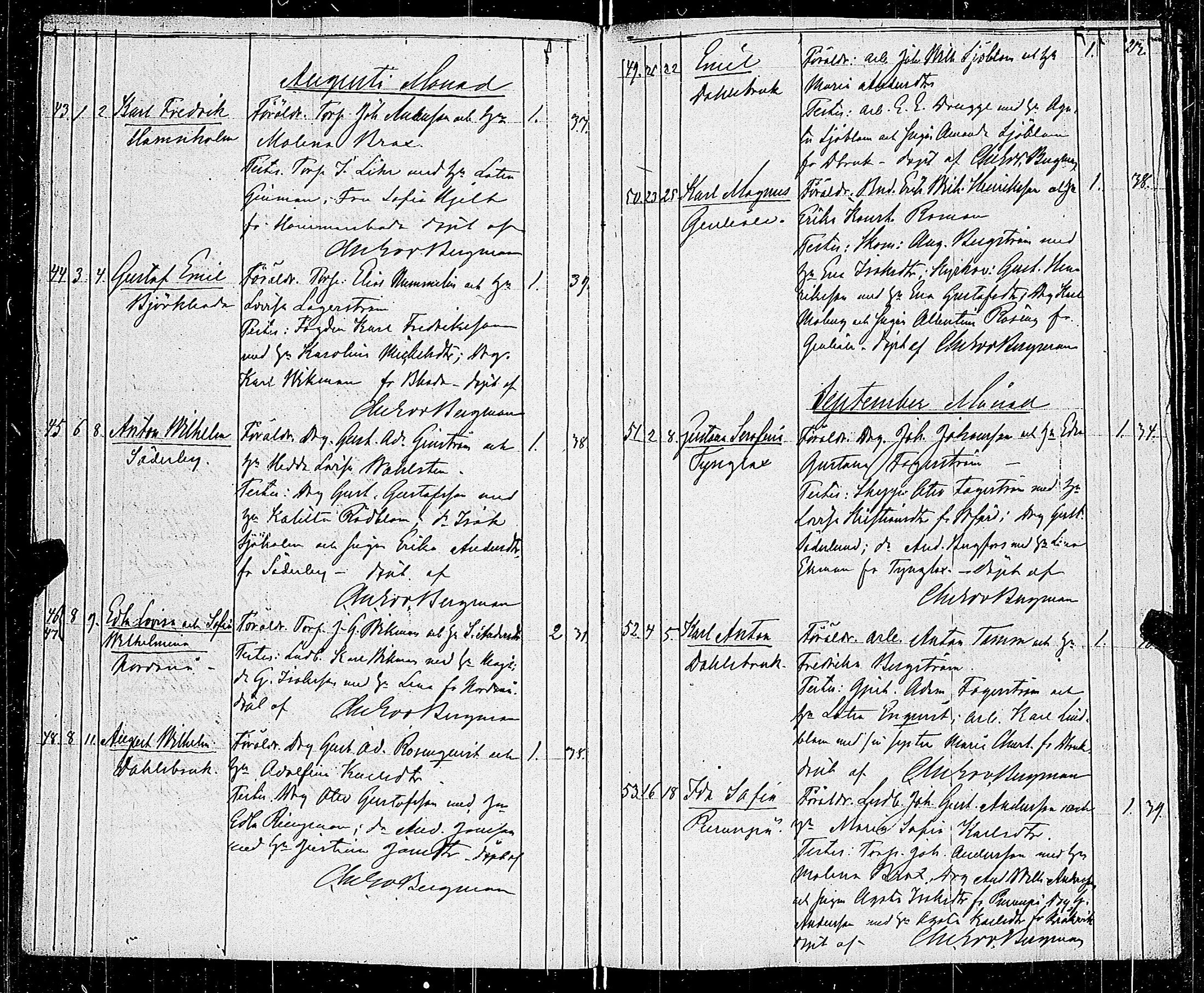 [ ../kirjat/Kirkonkirjat/dragsfjard/syntyneet_1856-1877_jk626-627/kuvat/123.jpg ]