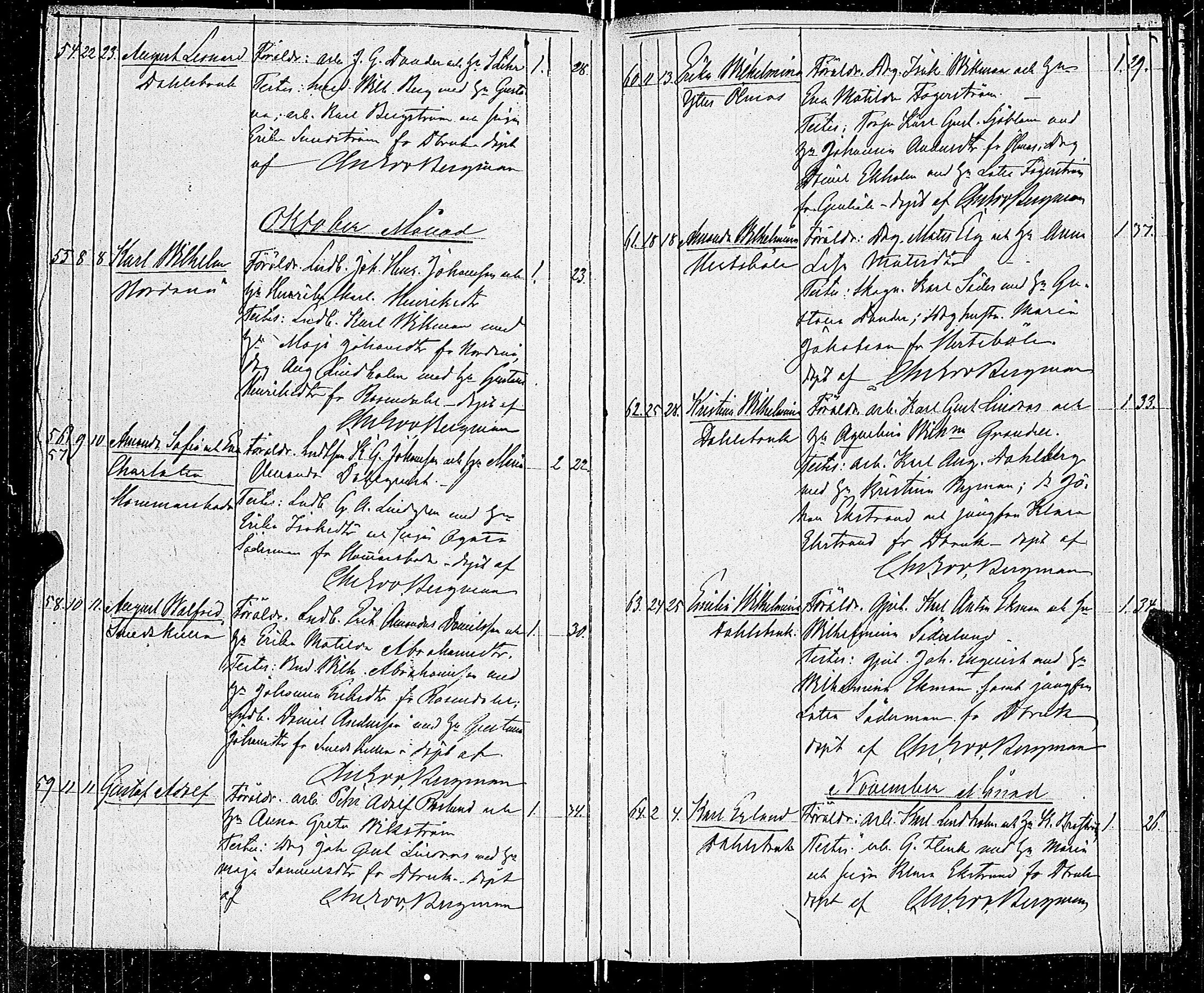 [ ../kirjat/Kirkonkirjat/dragsfjard/syntyneet_1856-1877_jk626-627/kuvat/124.jpg ]