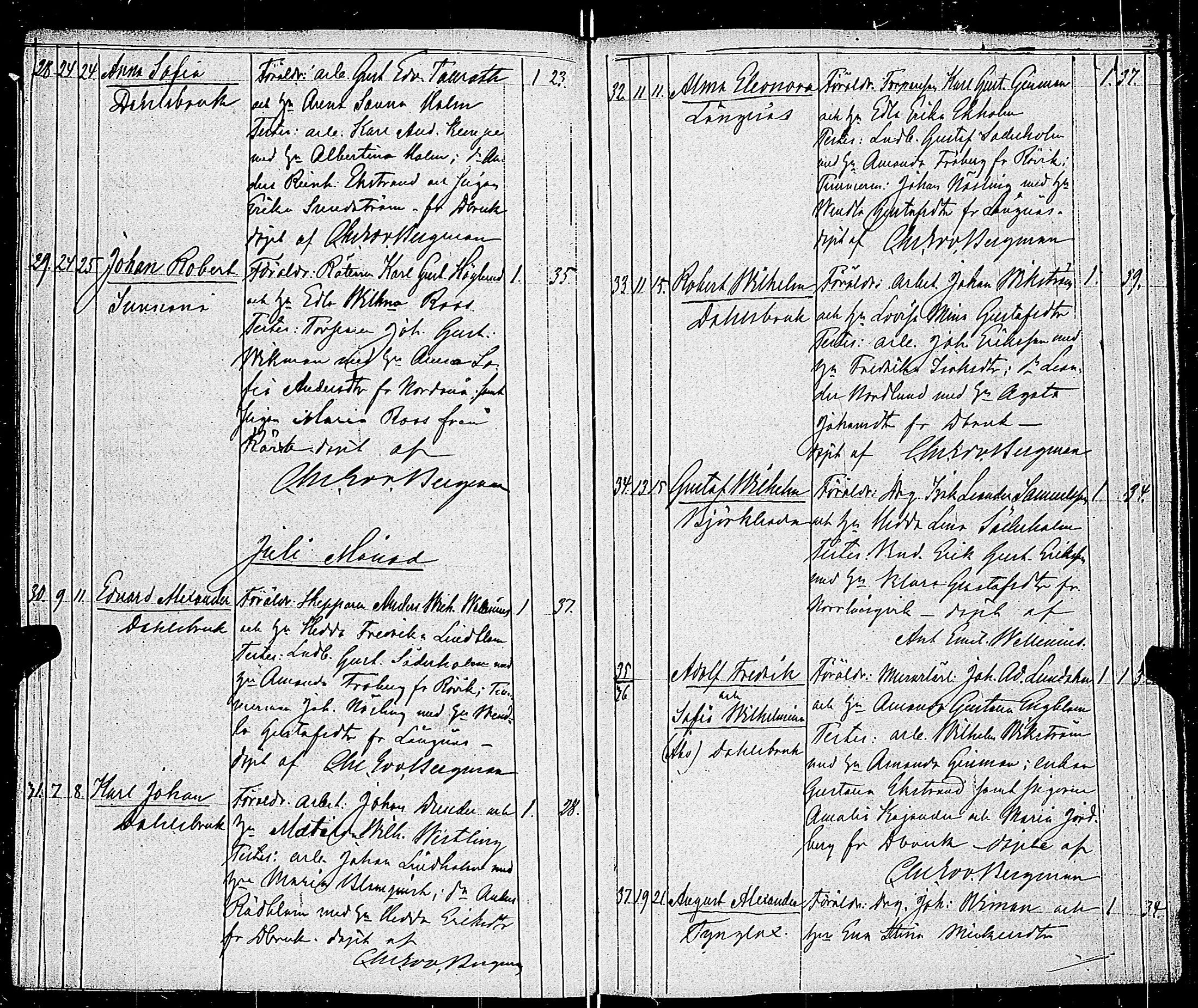[ ../kirjat/Kirkonkirjat/dragsfjard/syntyneet_1856-1877_jk626-627/kuvat/136.jpg ]