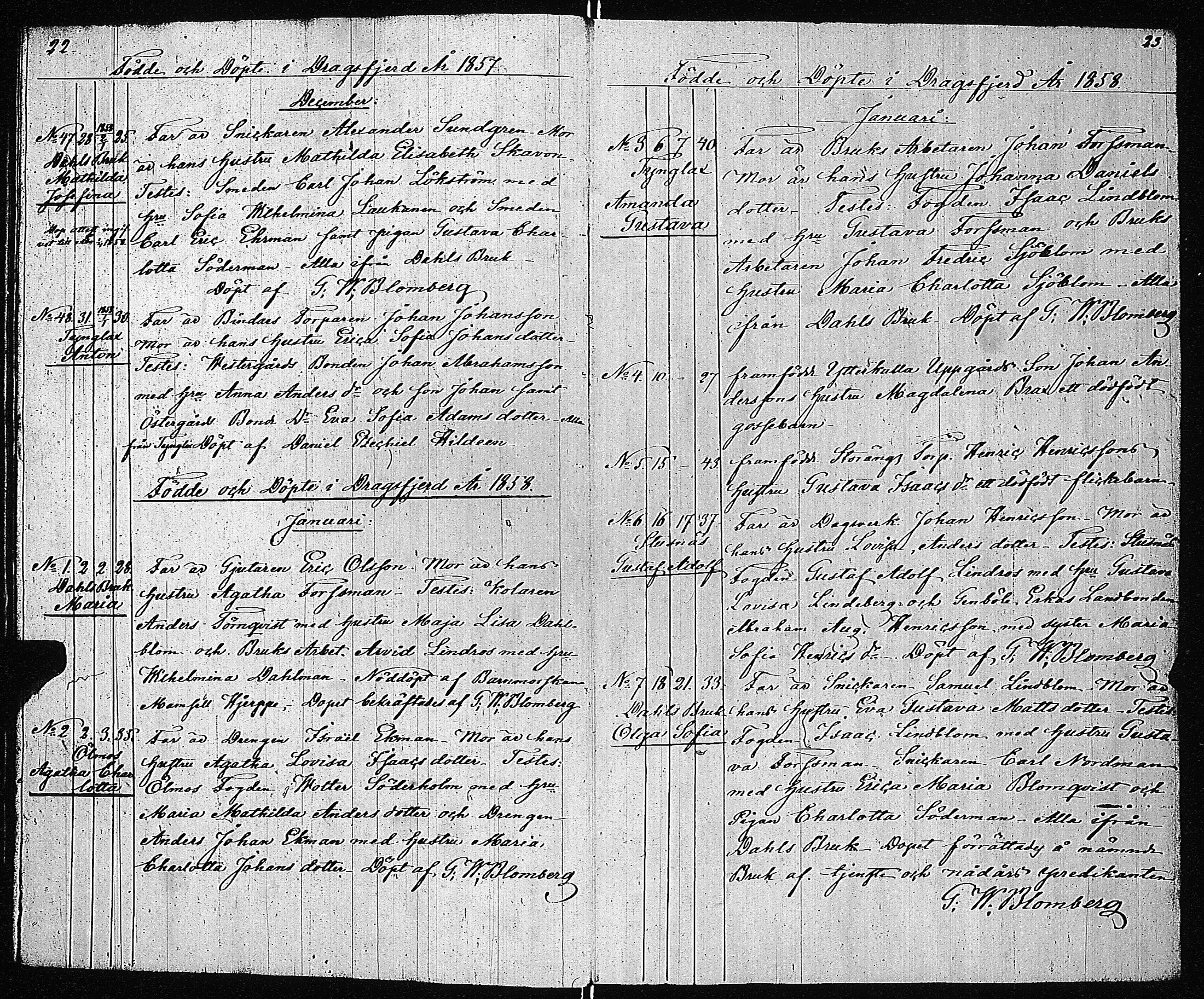 [ ../kirjat/Kirkonkirjat/dragsfjard/syntyneet_1856-1877_jk626-627/kuvat/14.jpg ]