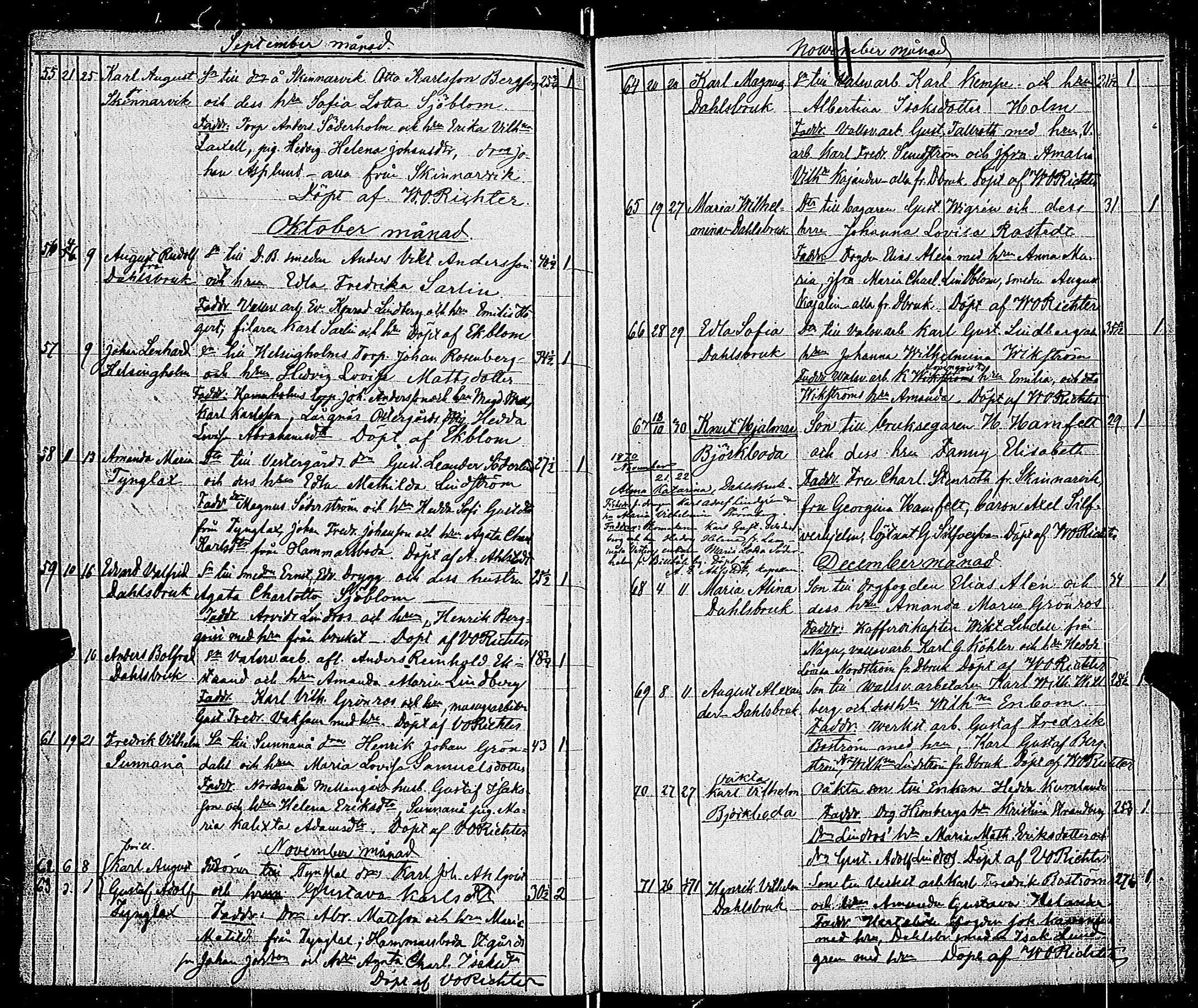 [ ../kirjat/Kirkonkirjat/dragsfjard/syntyneet_1856-1877_jk626-627/kuvat/148.jpg ]