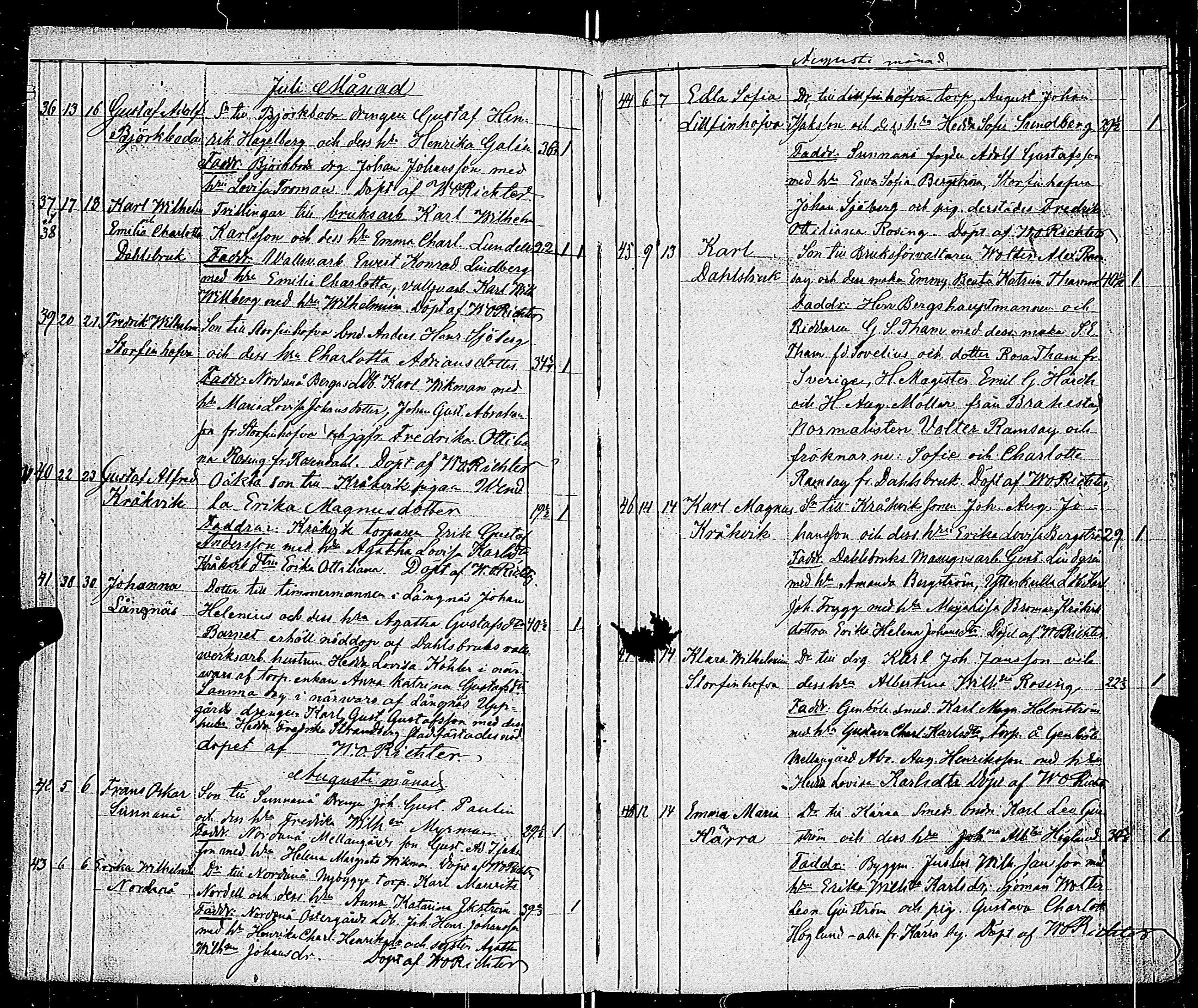 [ ../kirjat/Kirkonkirjat/dragsfjard/syntyneet_1856-1877_jk626-627/kuvat/153.jpg ]