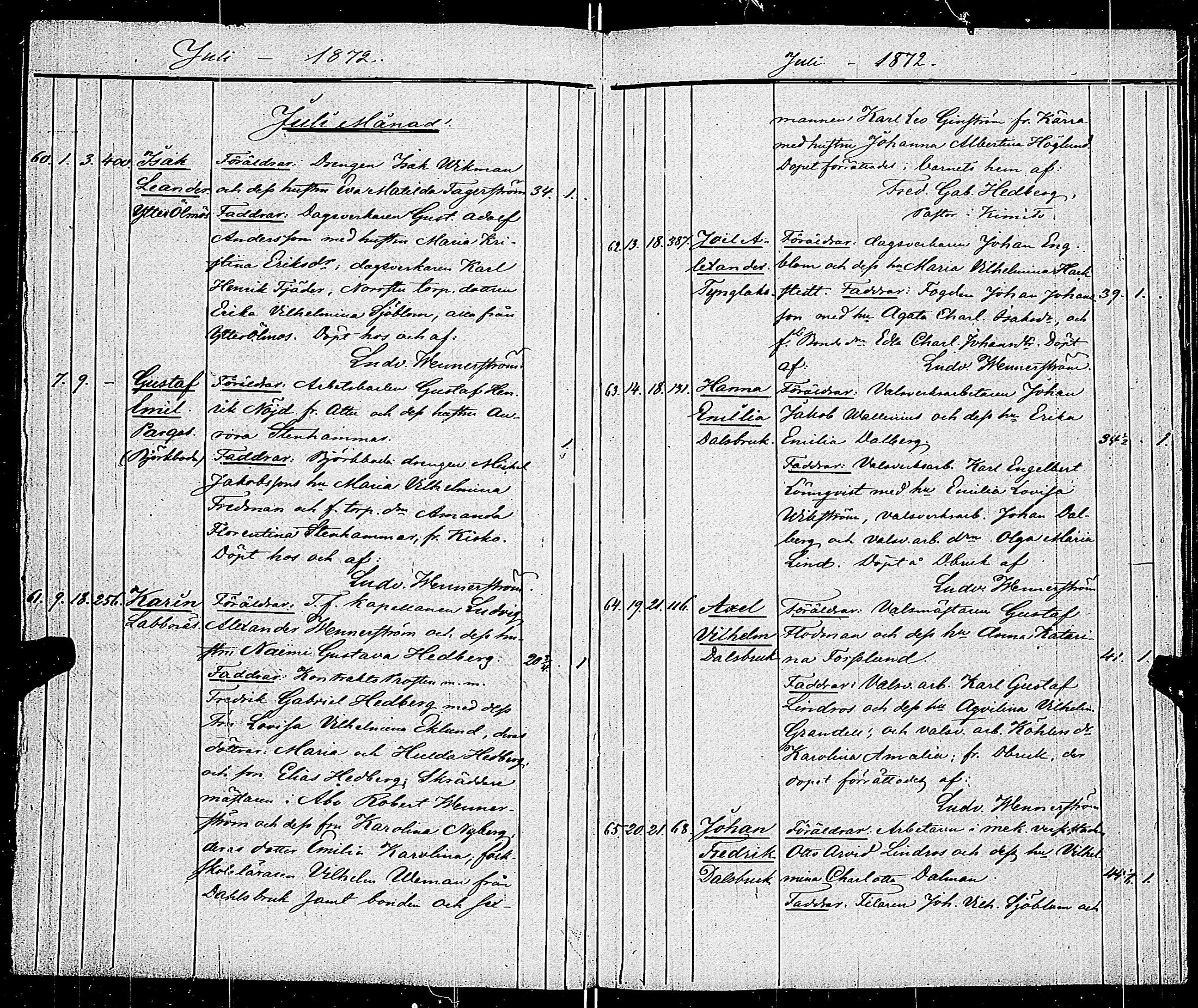 [ ../kirjat/Kirkonkirjat/dragsfjard/syntyneet_1856-1877_jk626-627/kuvat/164.jpg ]