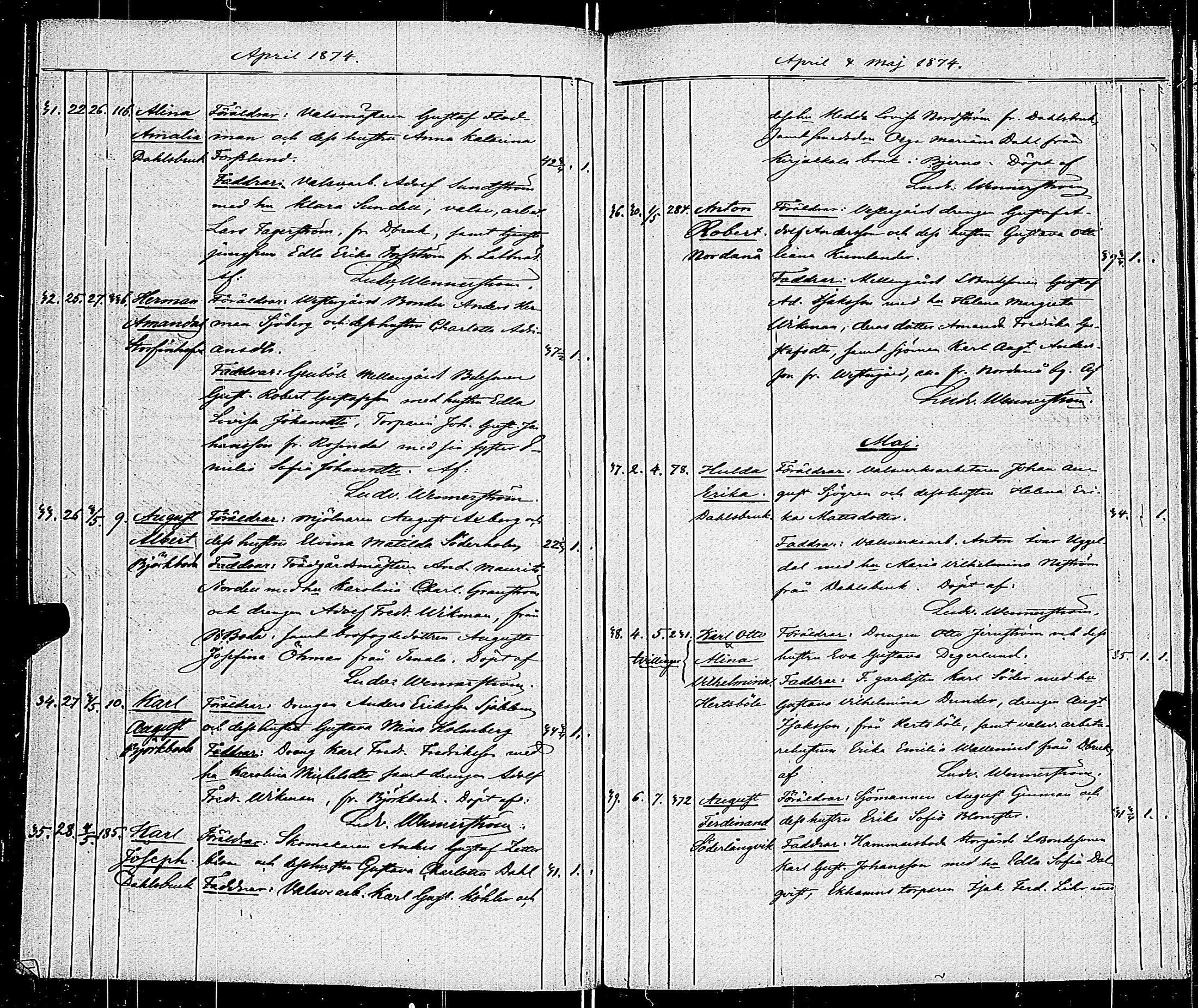 [ ../kirjat/Kirkonkirjat/dragsfjard/syntyneet_1856-1877_jk626-627/kuvat/185.jpg ]