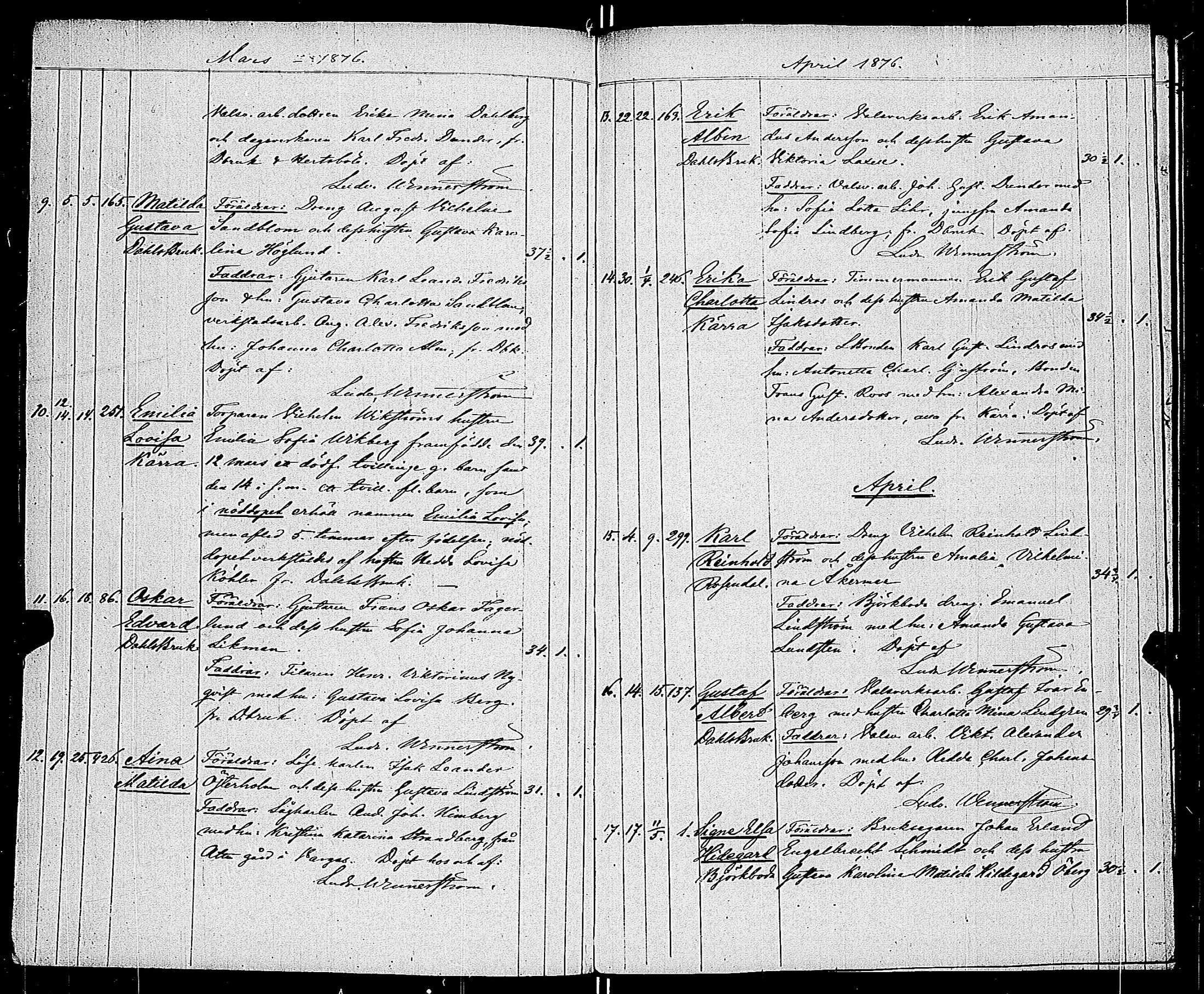 [ ../kirjat/Kirkonkirjat/dragsfjard/syntyneet_1856-1877_jk626-627/kuvat/206.jpg ]