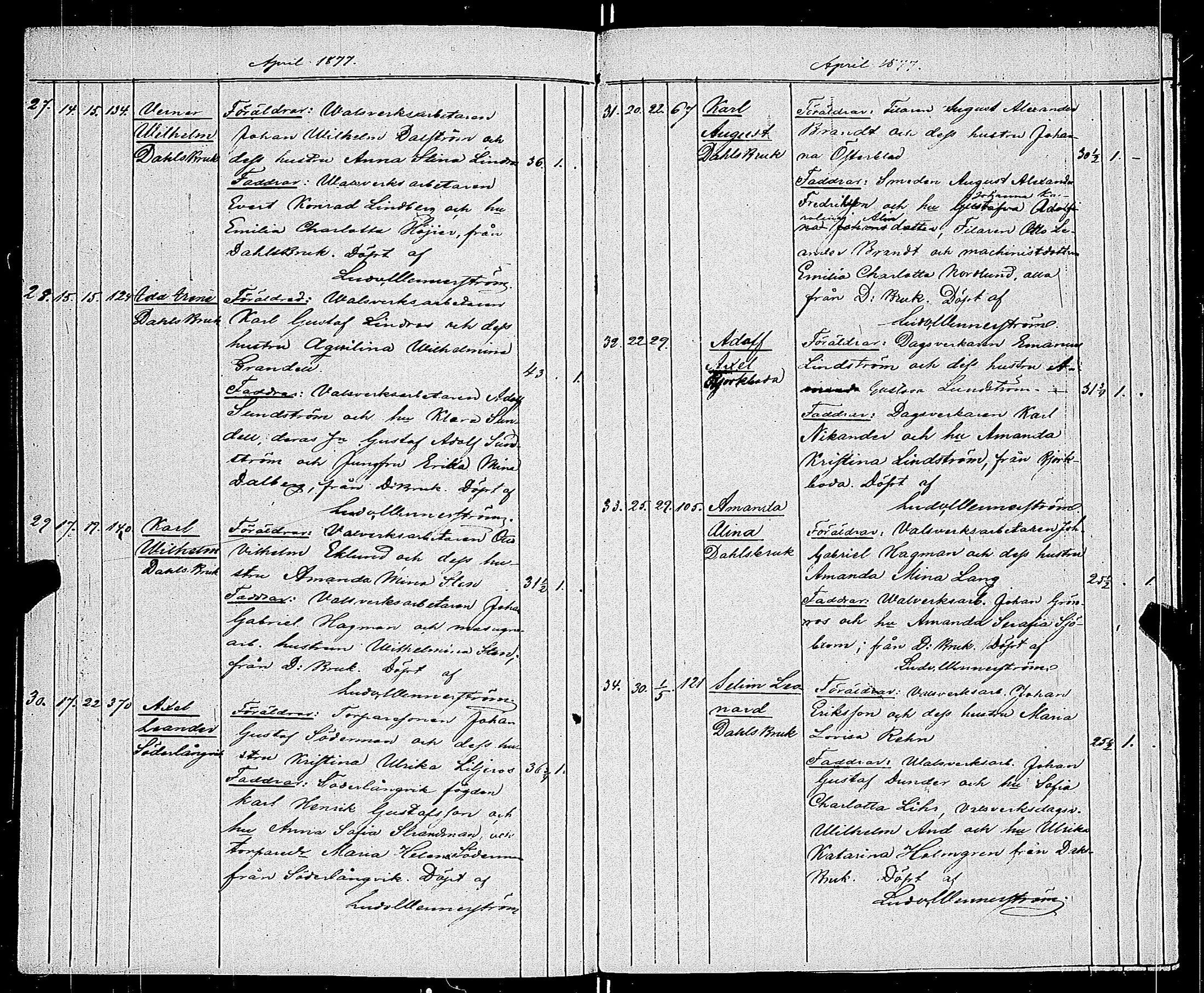 [ ../kirjat/Kirkonkirjat/dragsfjard/syntyneet_1856-1877_jk626-627/kuvat/218.jpg ]