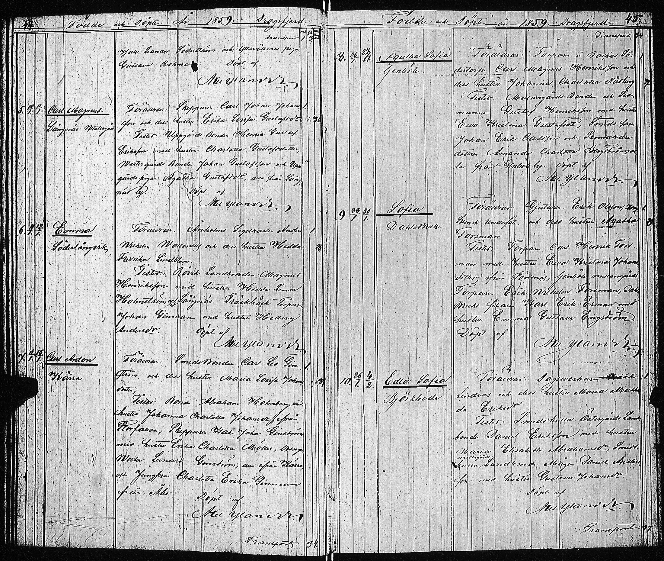 [ ../kirjat/Kirkonkirjat/dragsfjard/syntyneet_1856-1877_jk626-627/kuvat/25.jpg ]