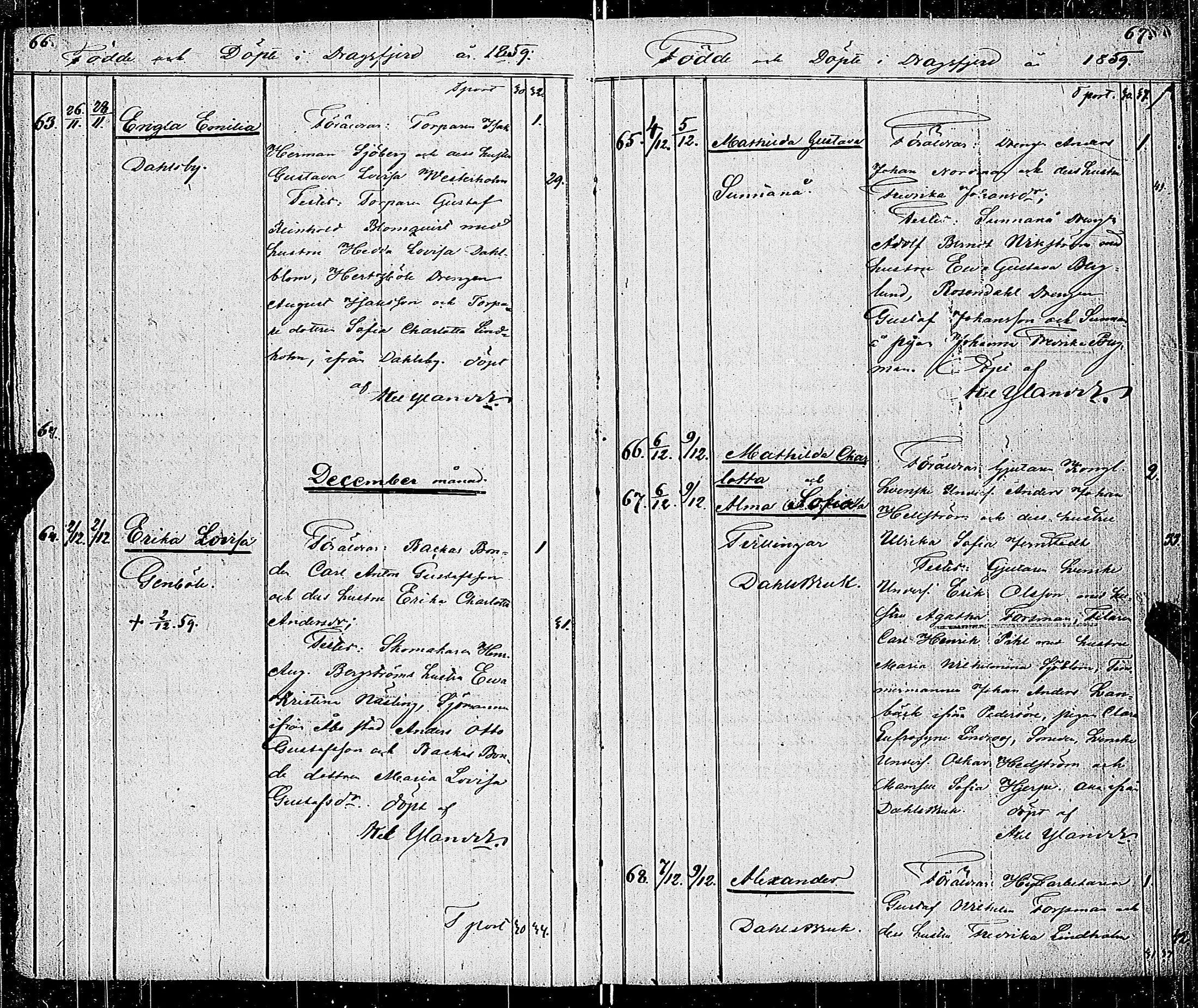 [ ../kirjat/Kirkonkirjat/dragsfjard/syntyneet_1856-1877_jk626-627/kuvat/40.jpg ]