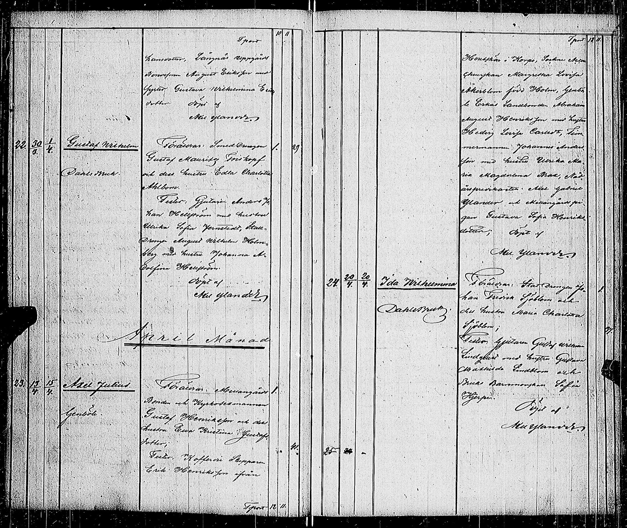 [ ../kirjat/Kirkonkirjat/dragsfjard/syntyneet_1856-1877_jk626-627/kuvat/46.jpg ]